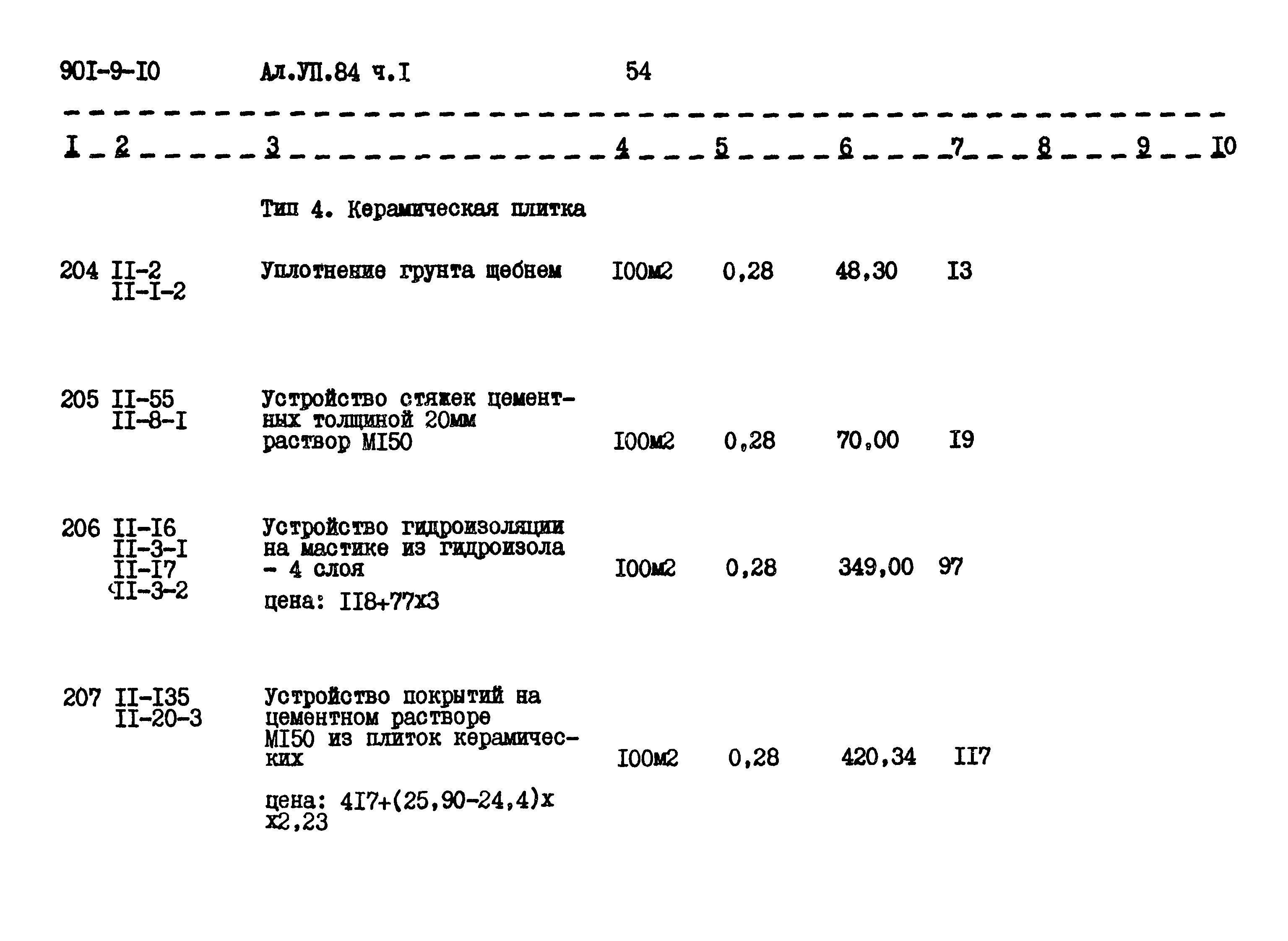 Типовой проект 901-9-10