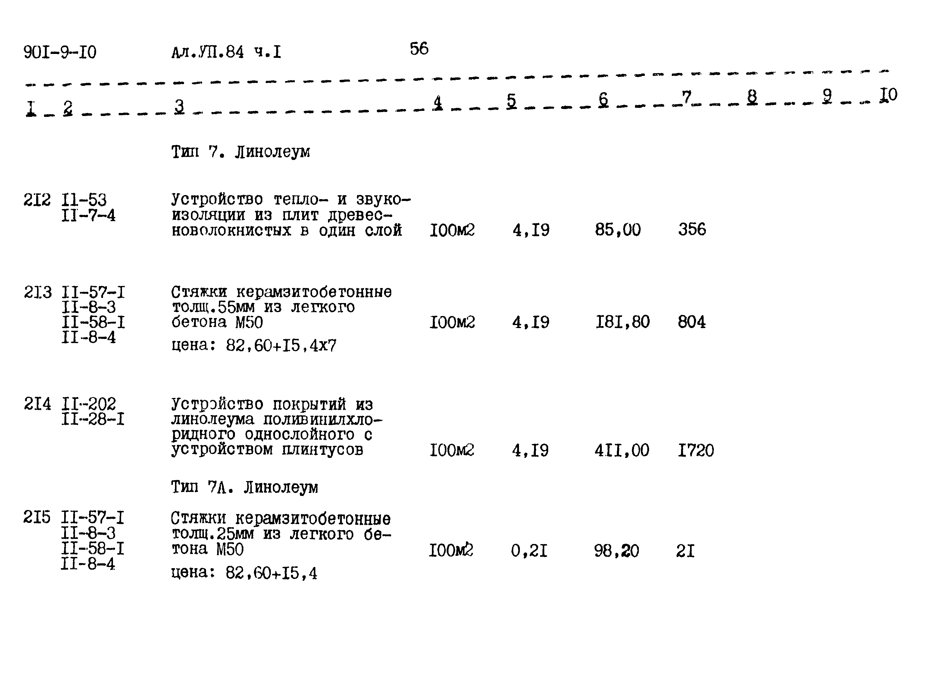 Типовой проект 901-9-10
