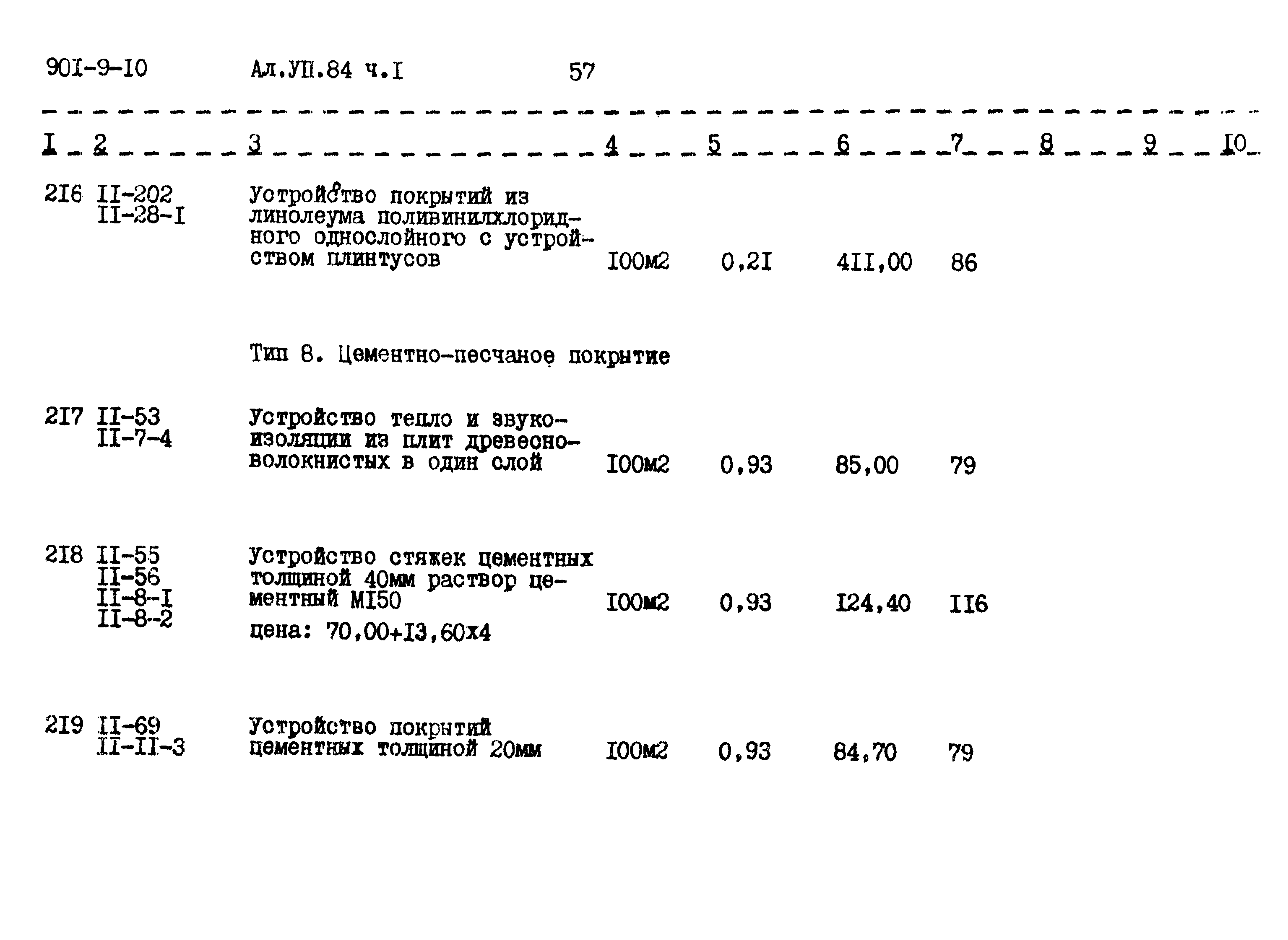 Типовой проект 901-9-10