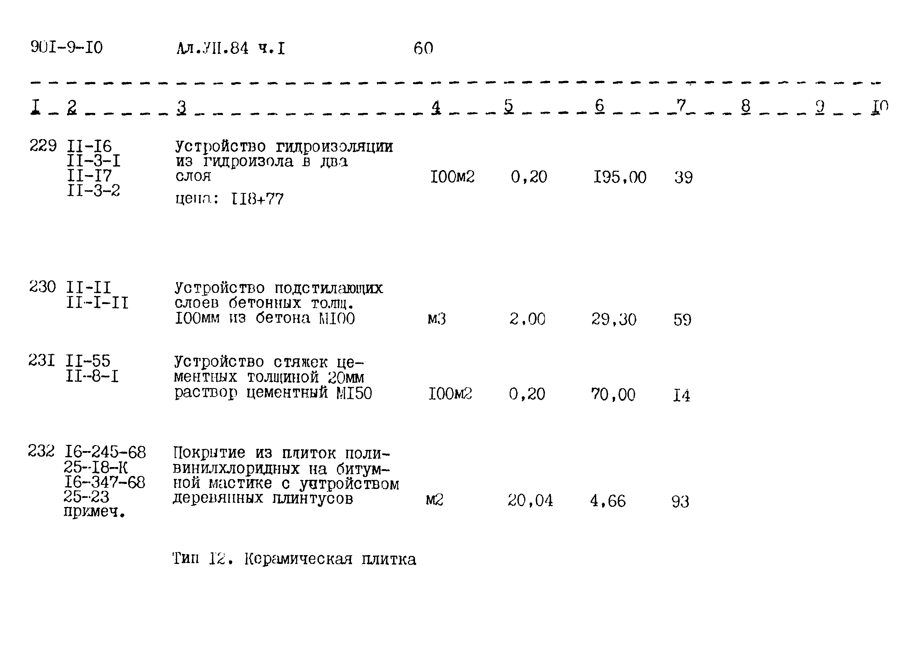 Типовой проект 901-9-10