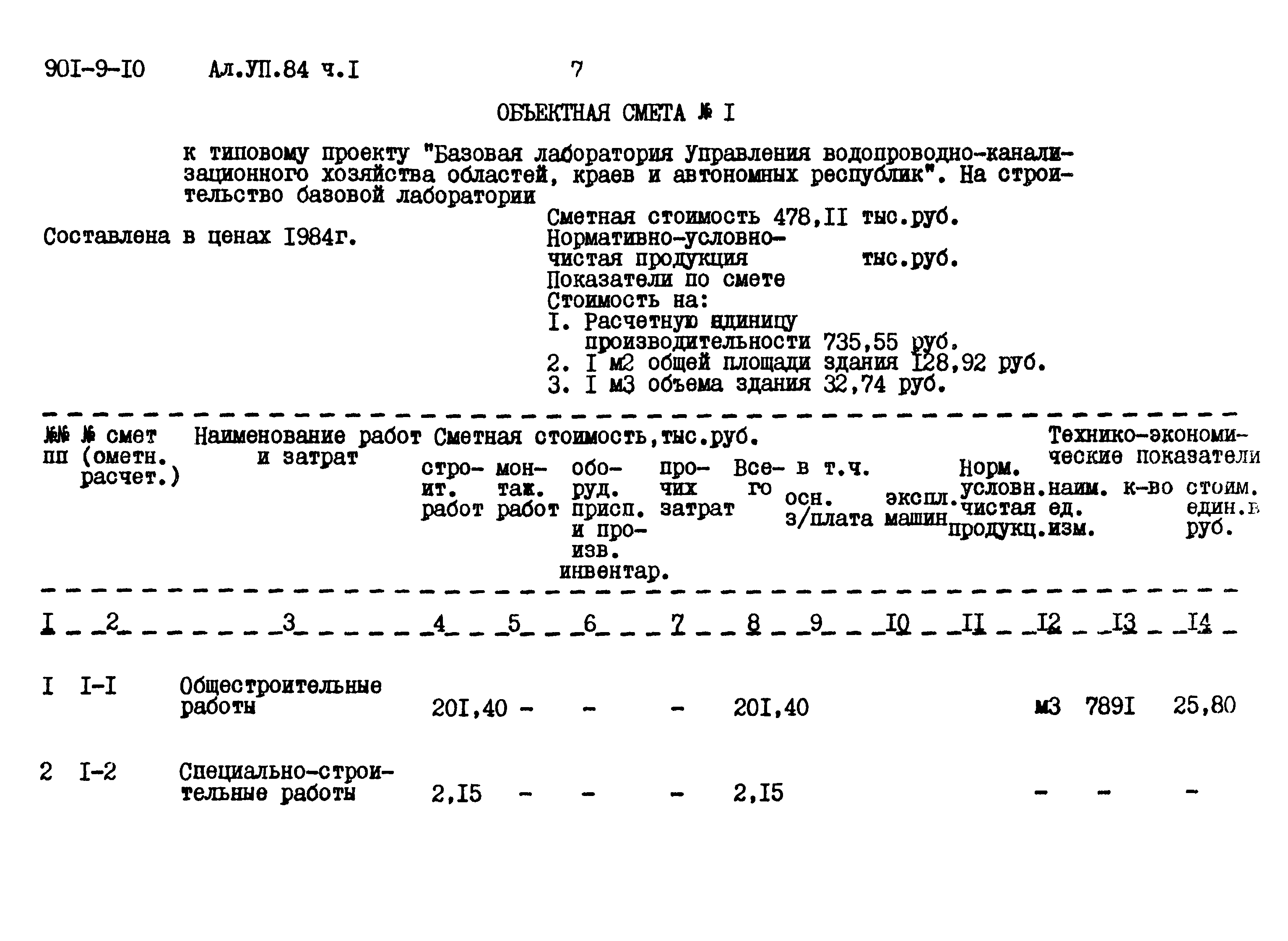 Типовой проект 901-9-10
