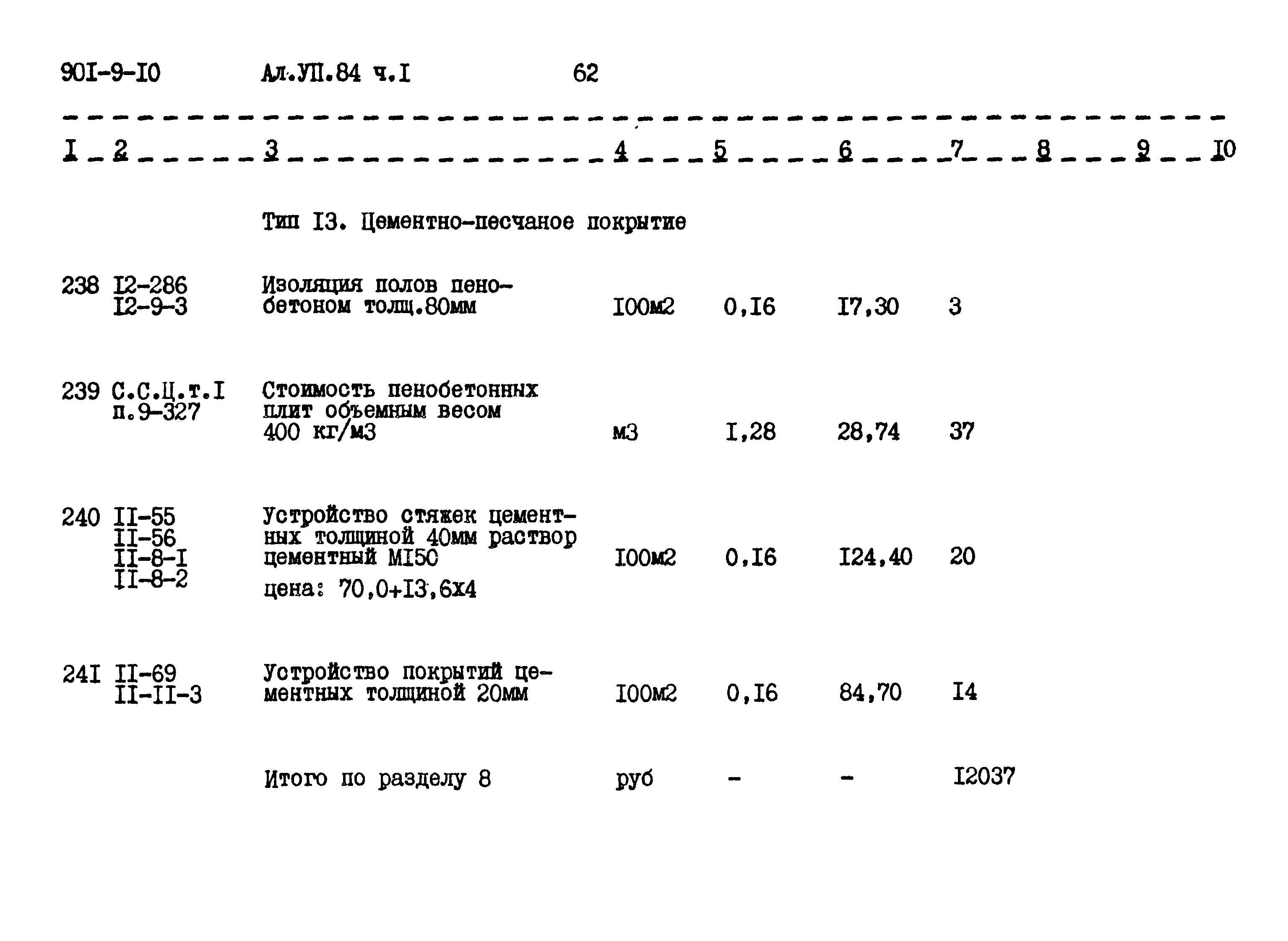 Типовой проект 901-9-10