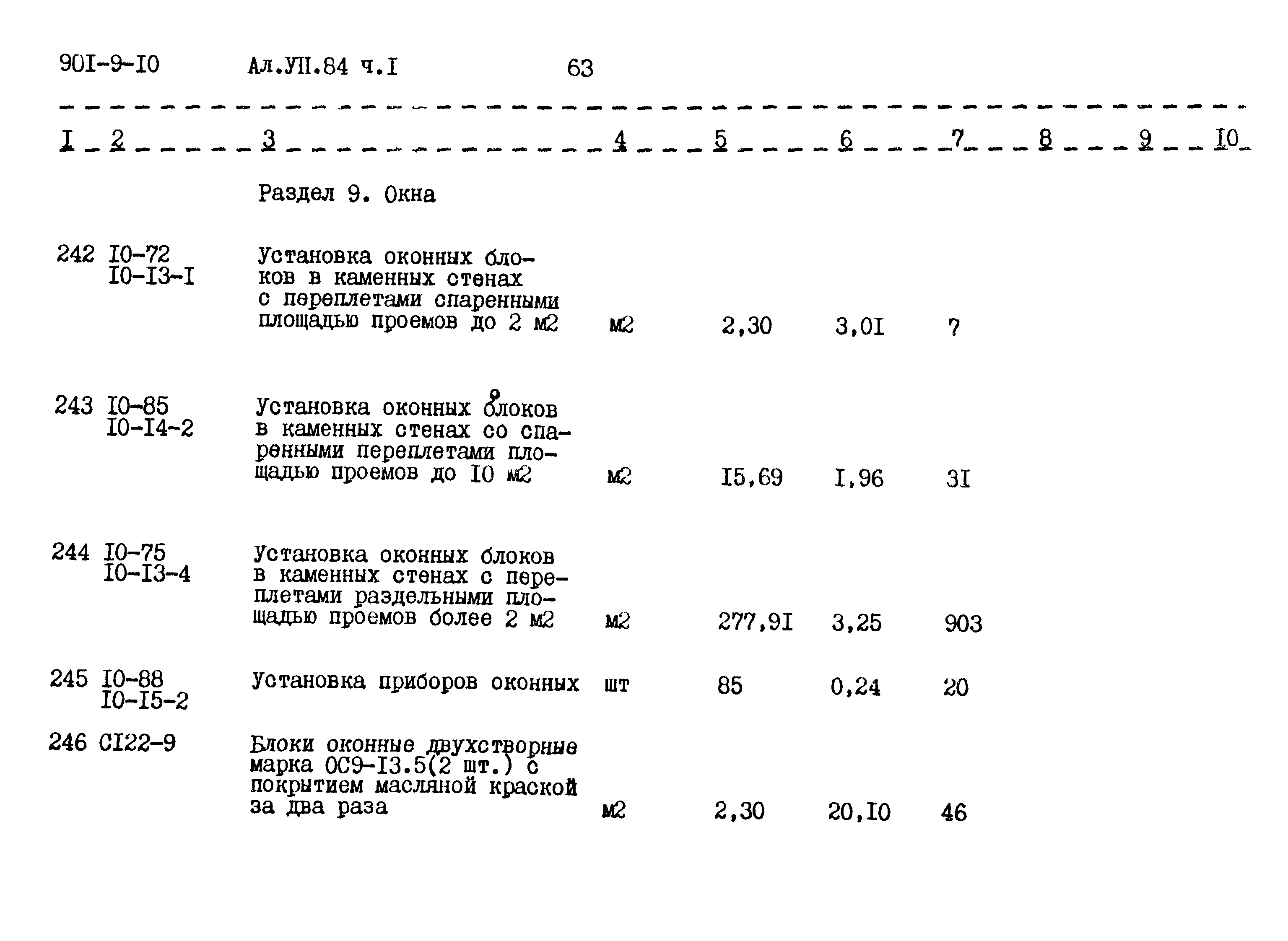 Типовой проект 901-9-10