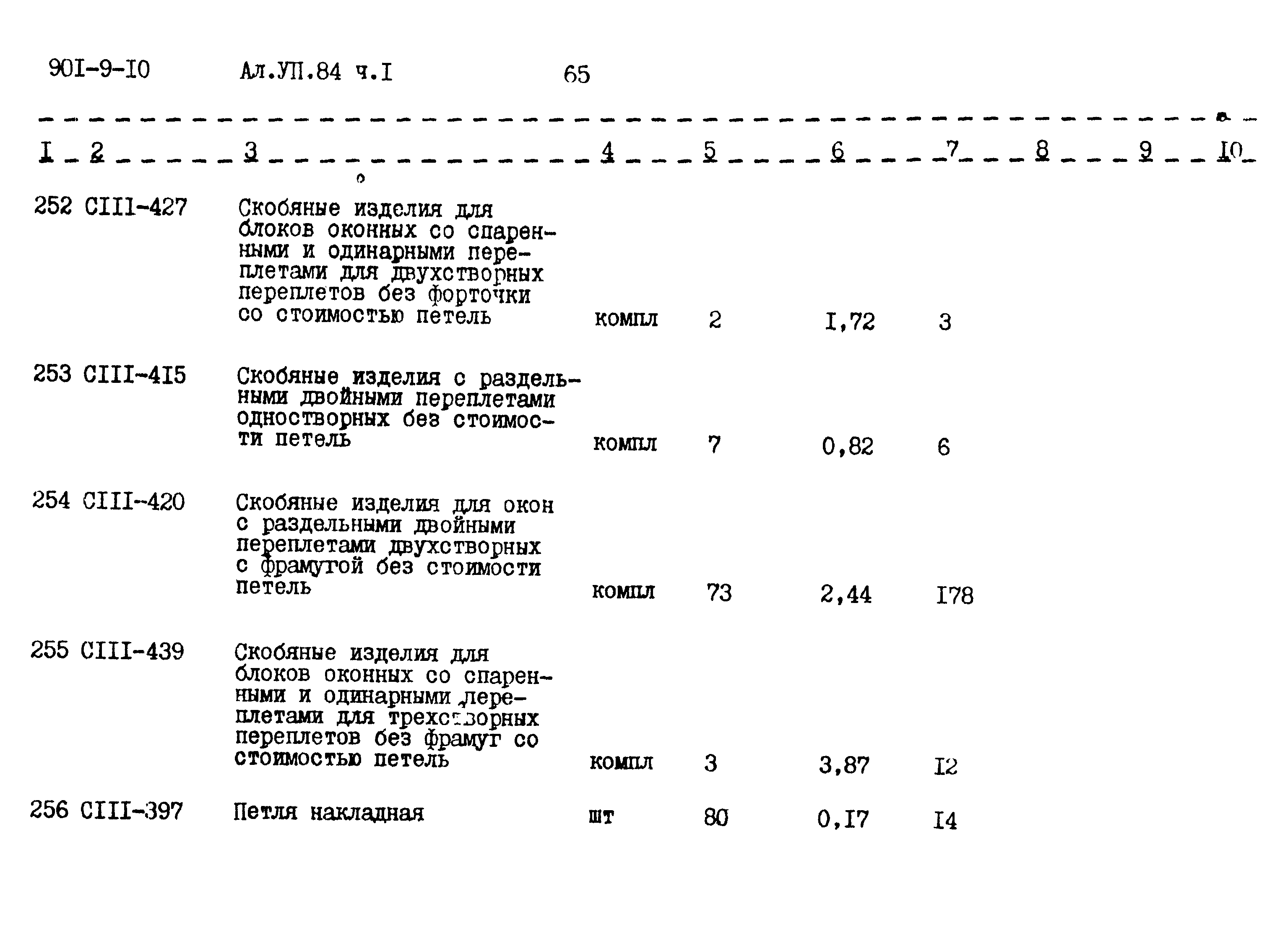 Типовой проект 901-9-10
