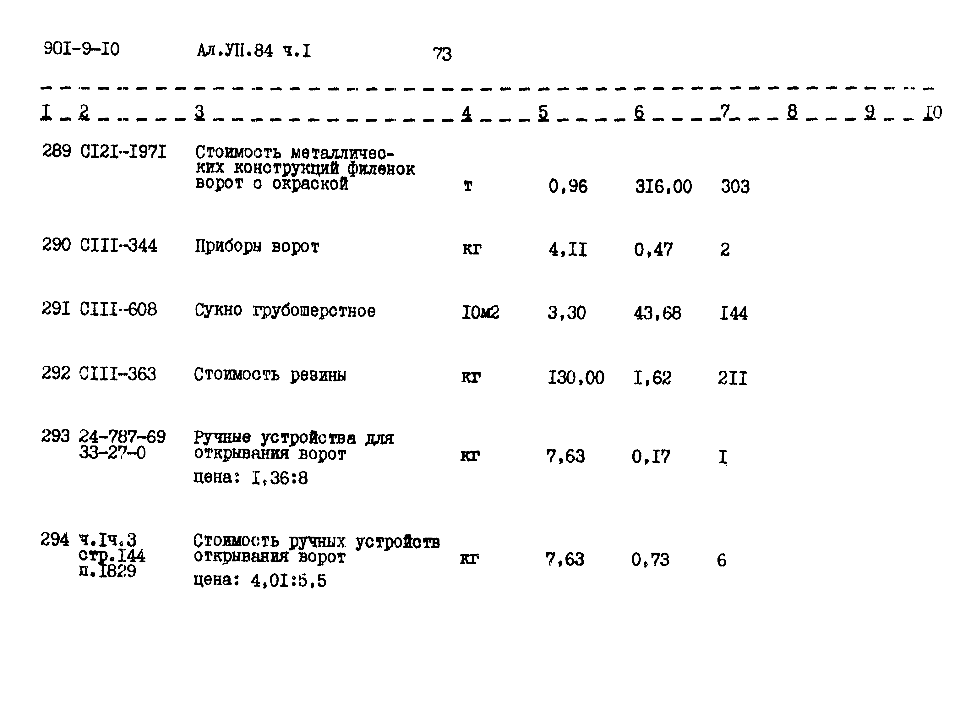 Типовой проект 901-9-10