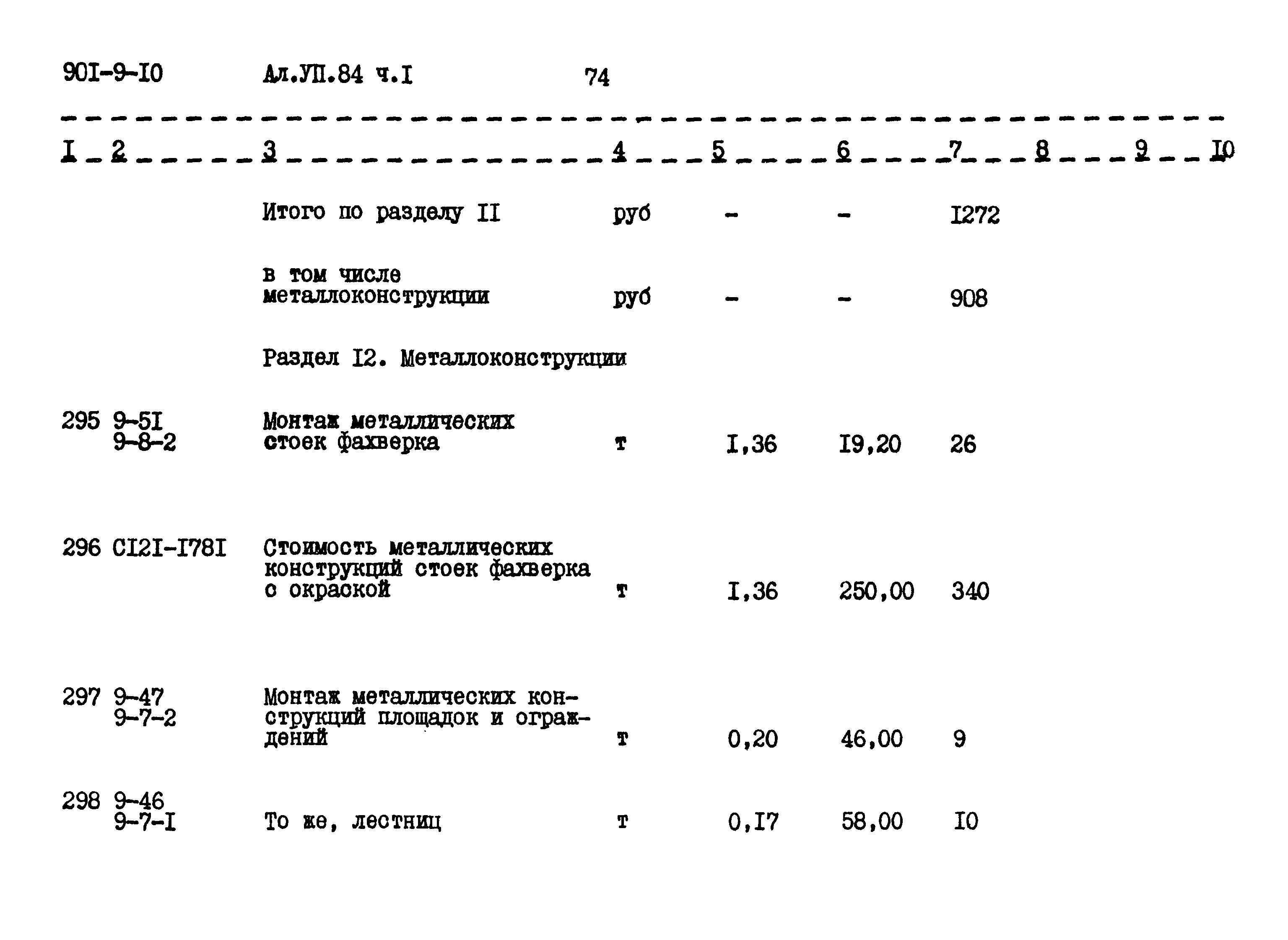Типовой проект 901-9-10