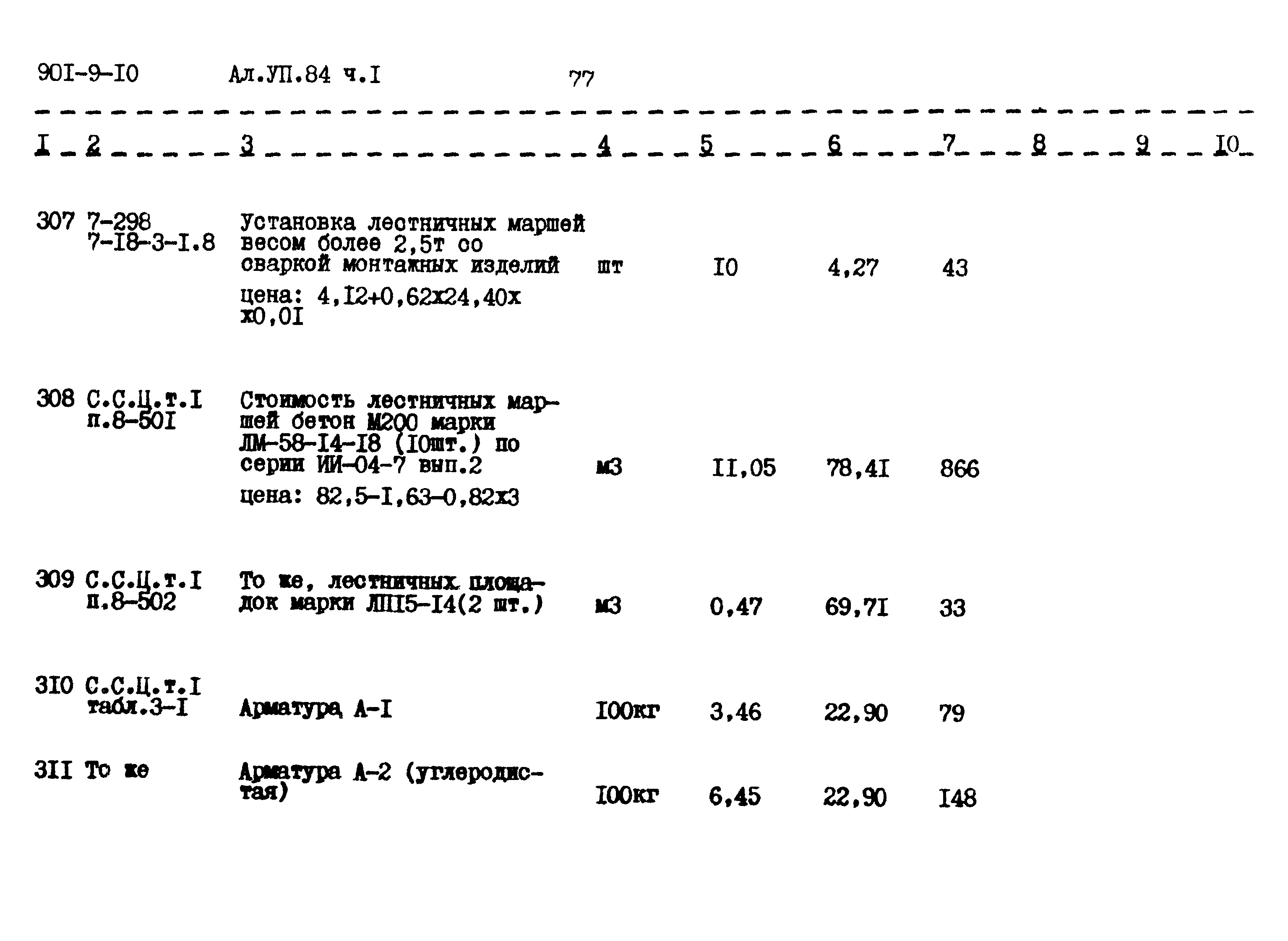Типовой проект 901-9-10