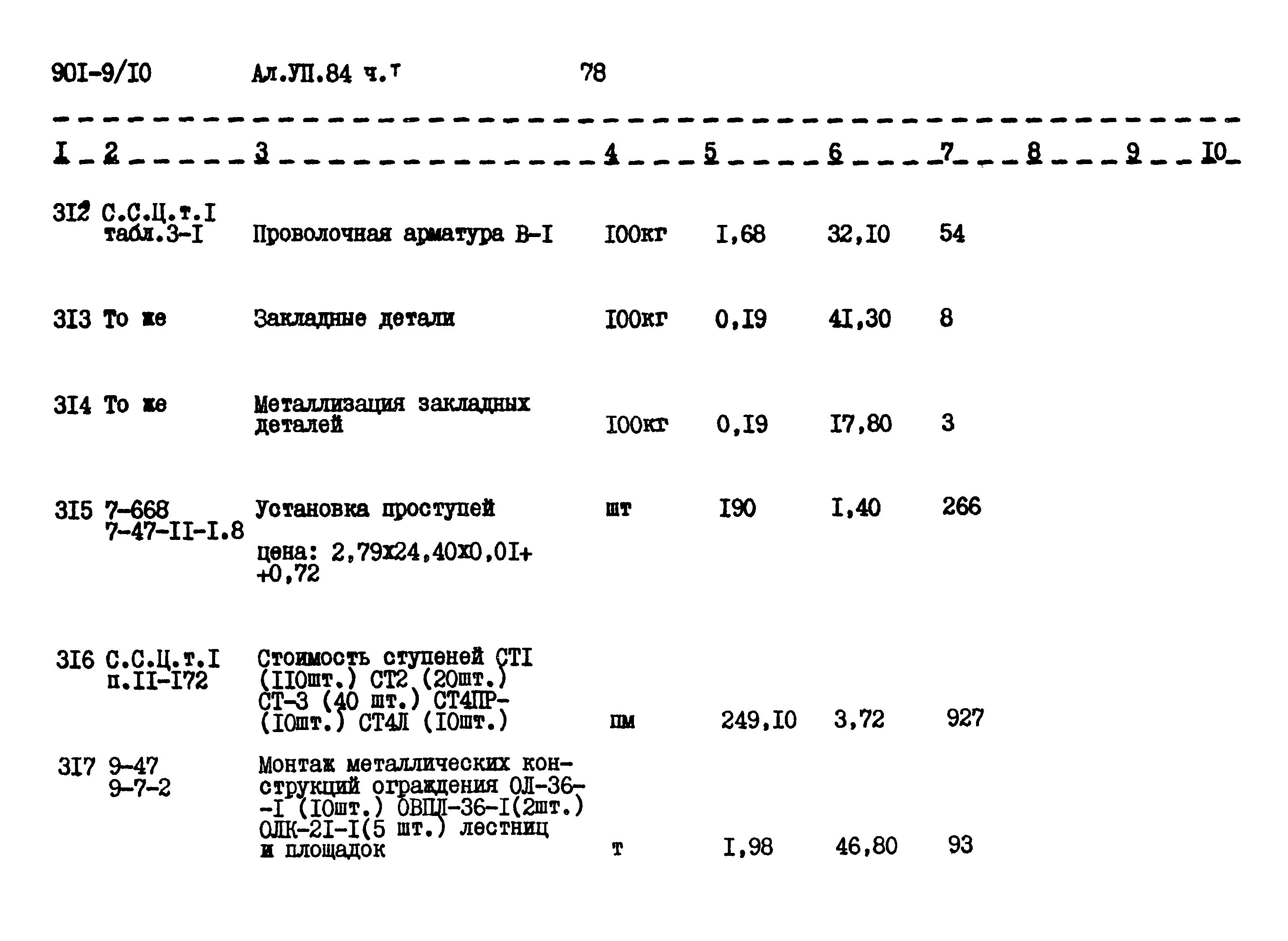 Типовой проект 901-9-10