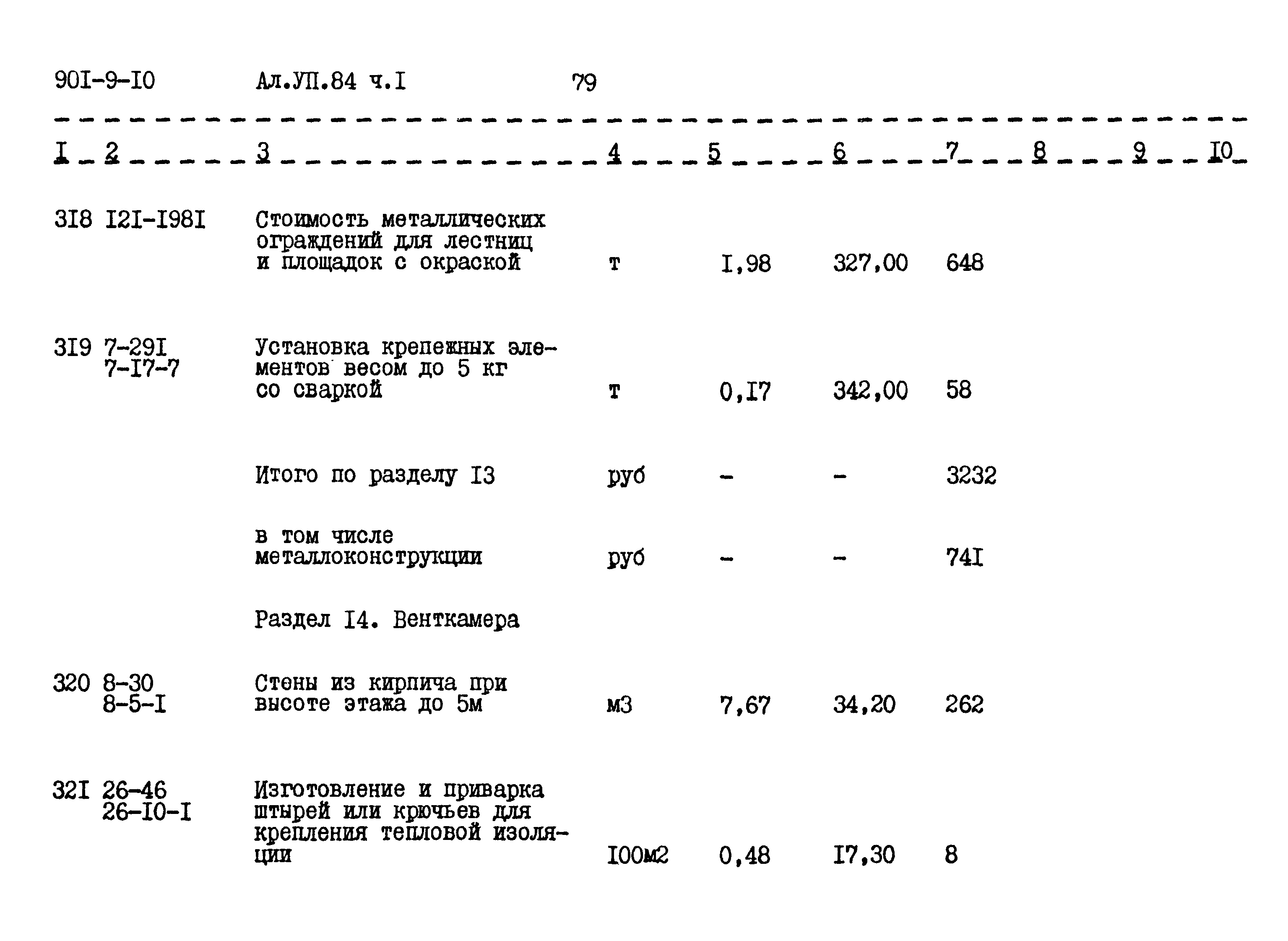 Типовой проект 901-9-10
