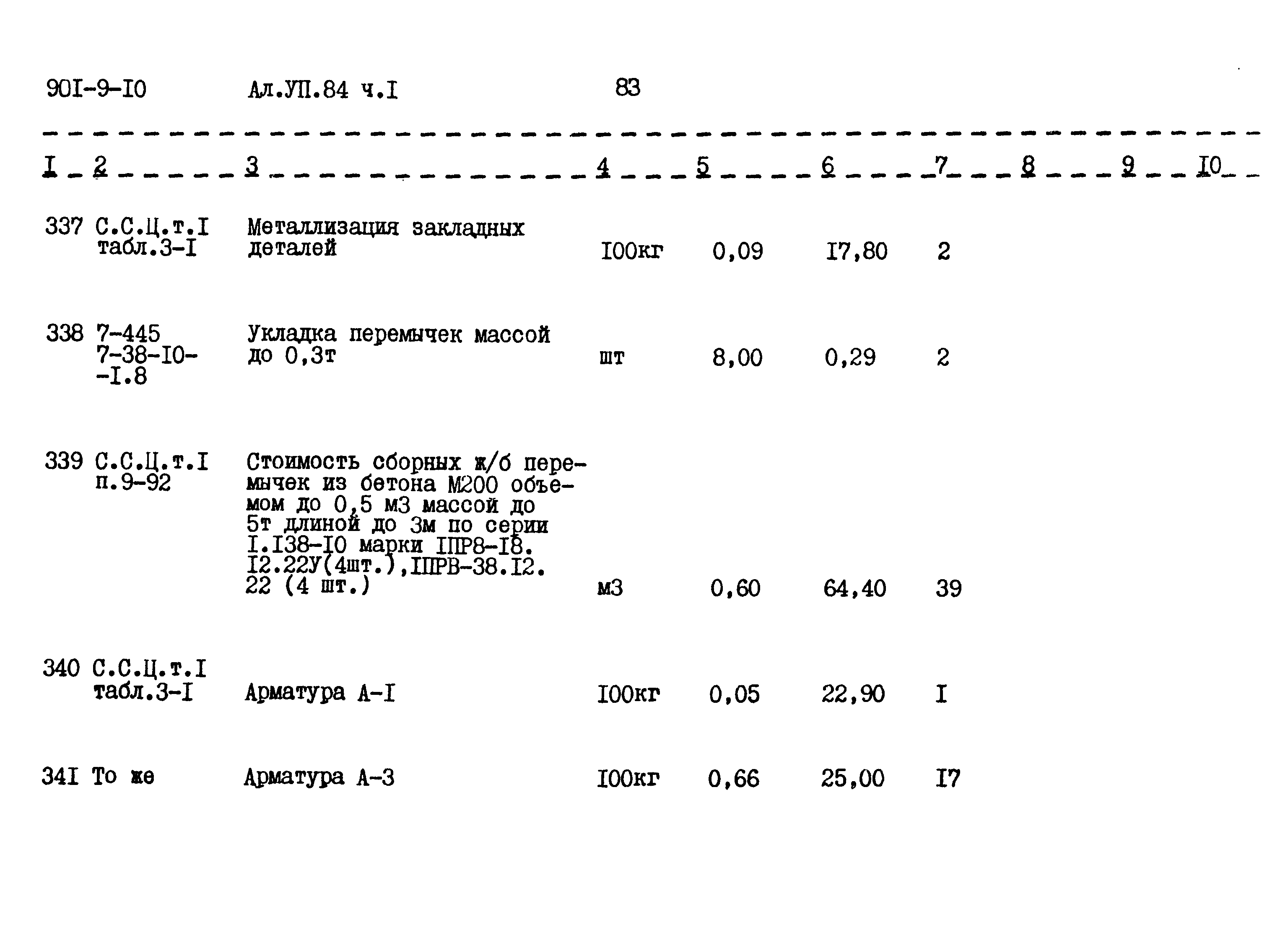 Типовой проект 901-9-10