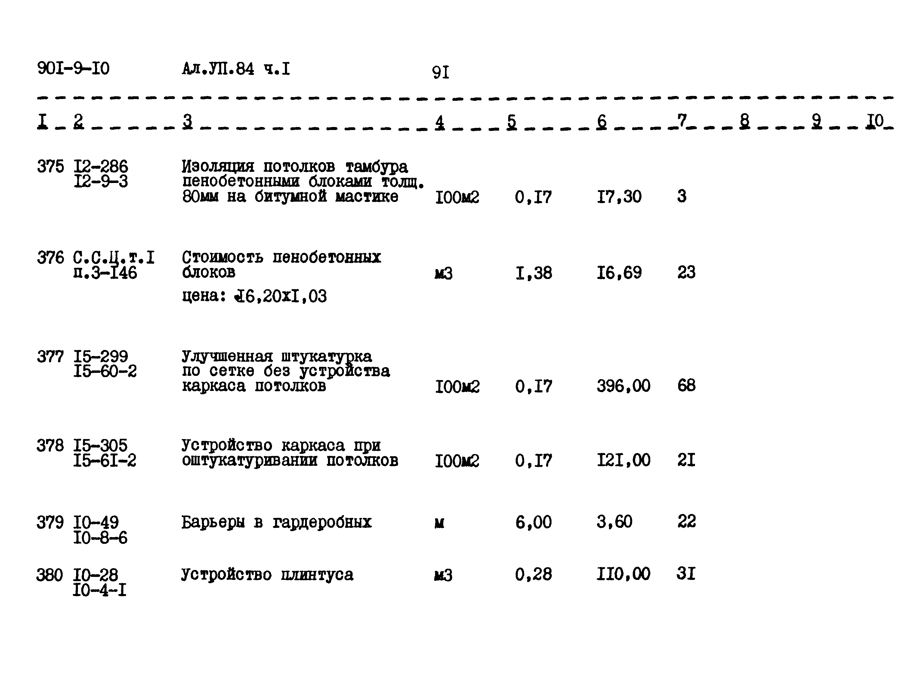 Типовой проект 901-9-10