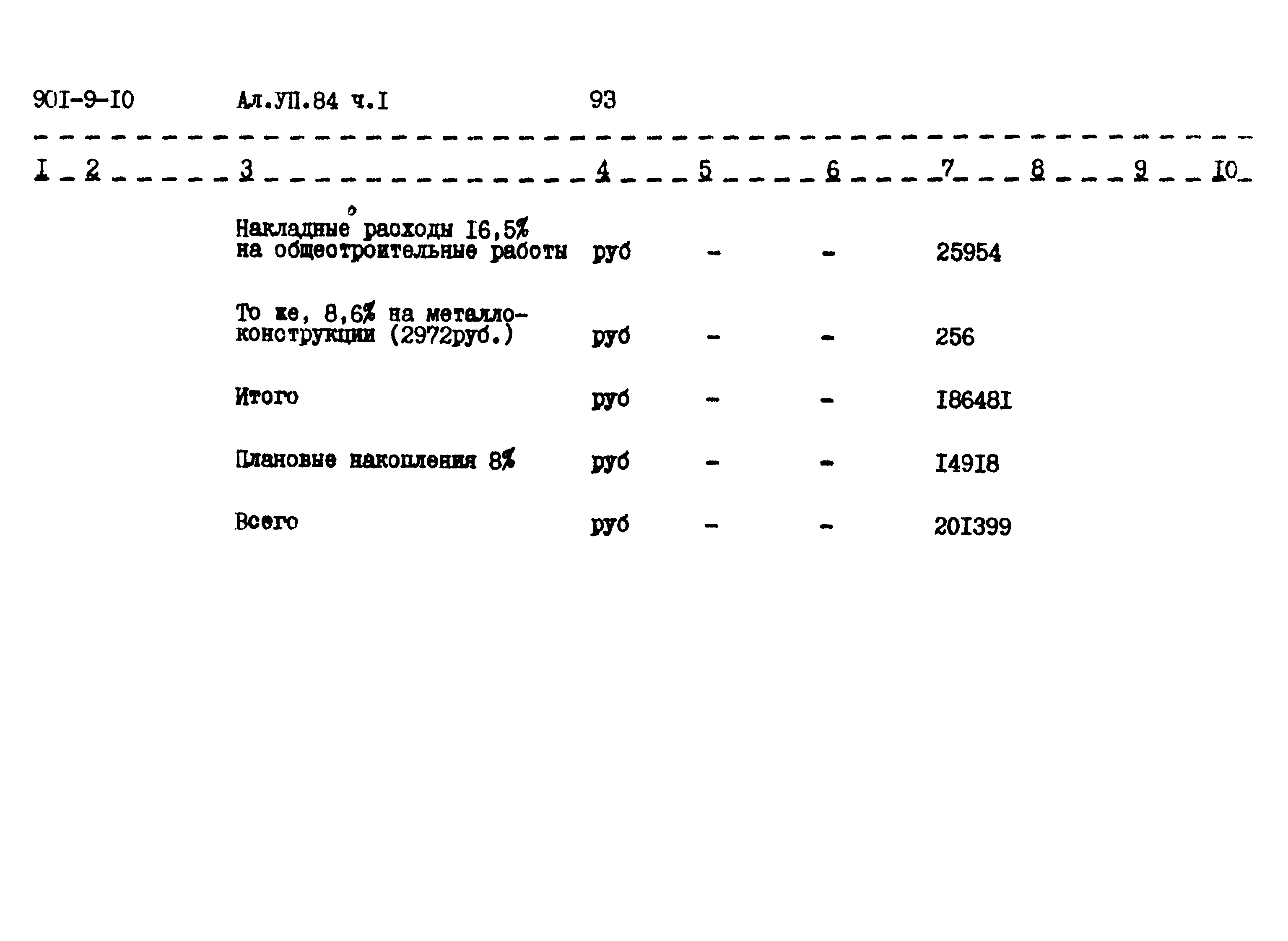 Типовой проект 901-9-10