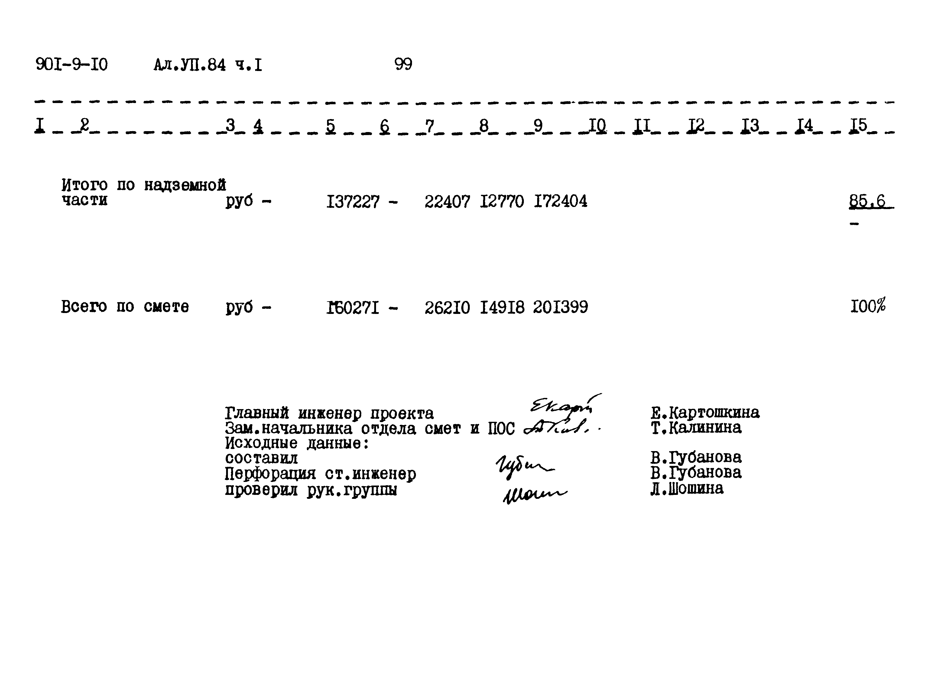 Типовой проект 901-9-10