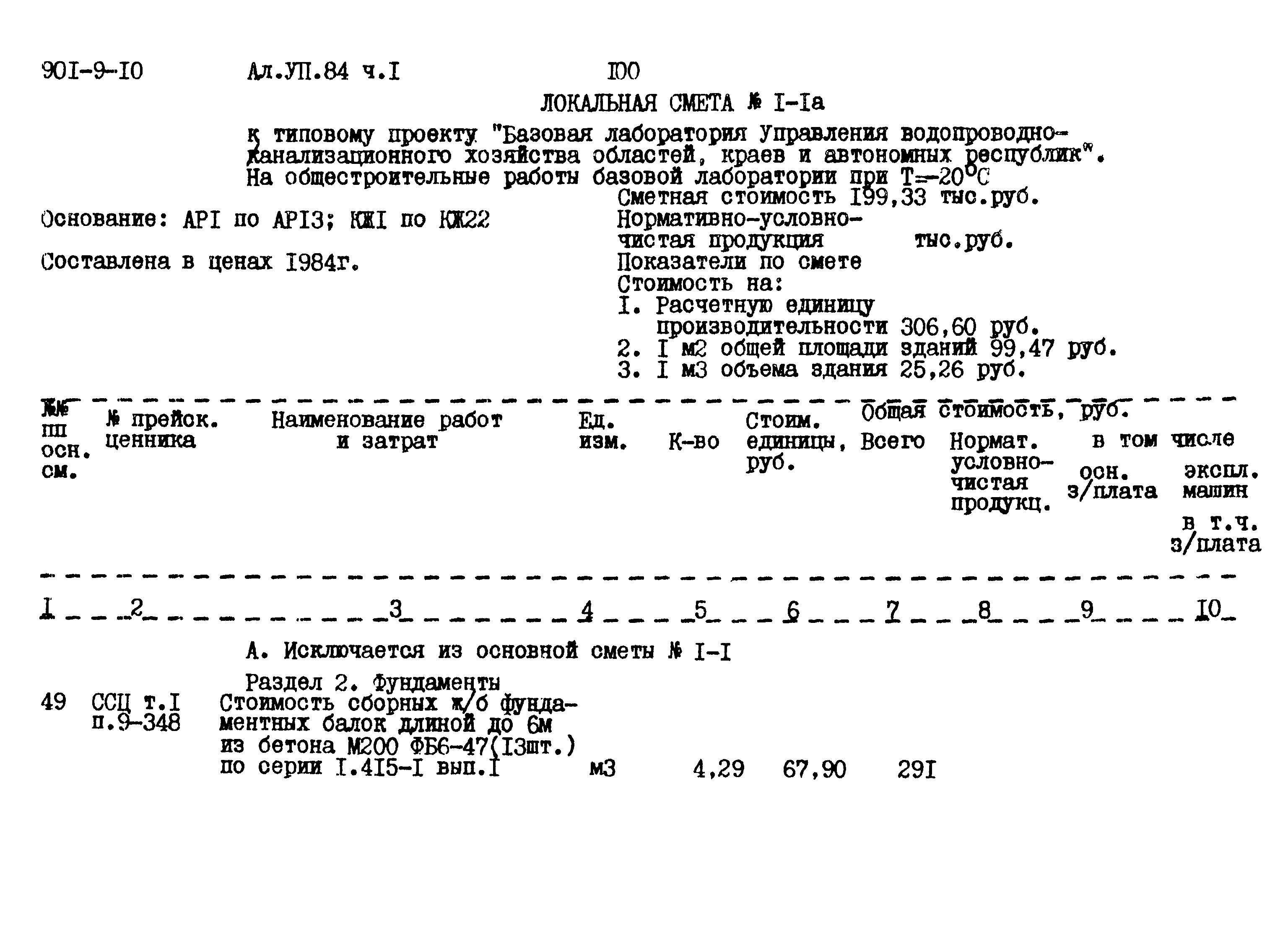 Типовой проект 901-9-10