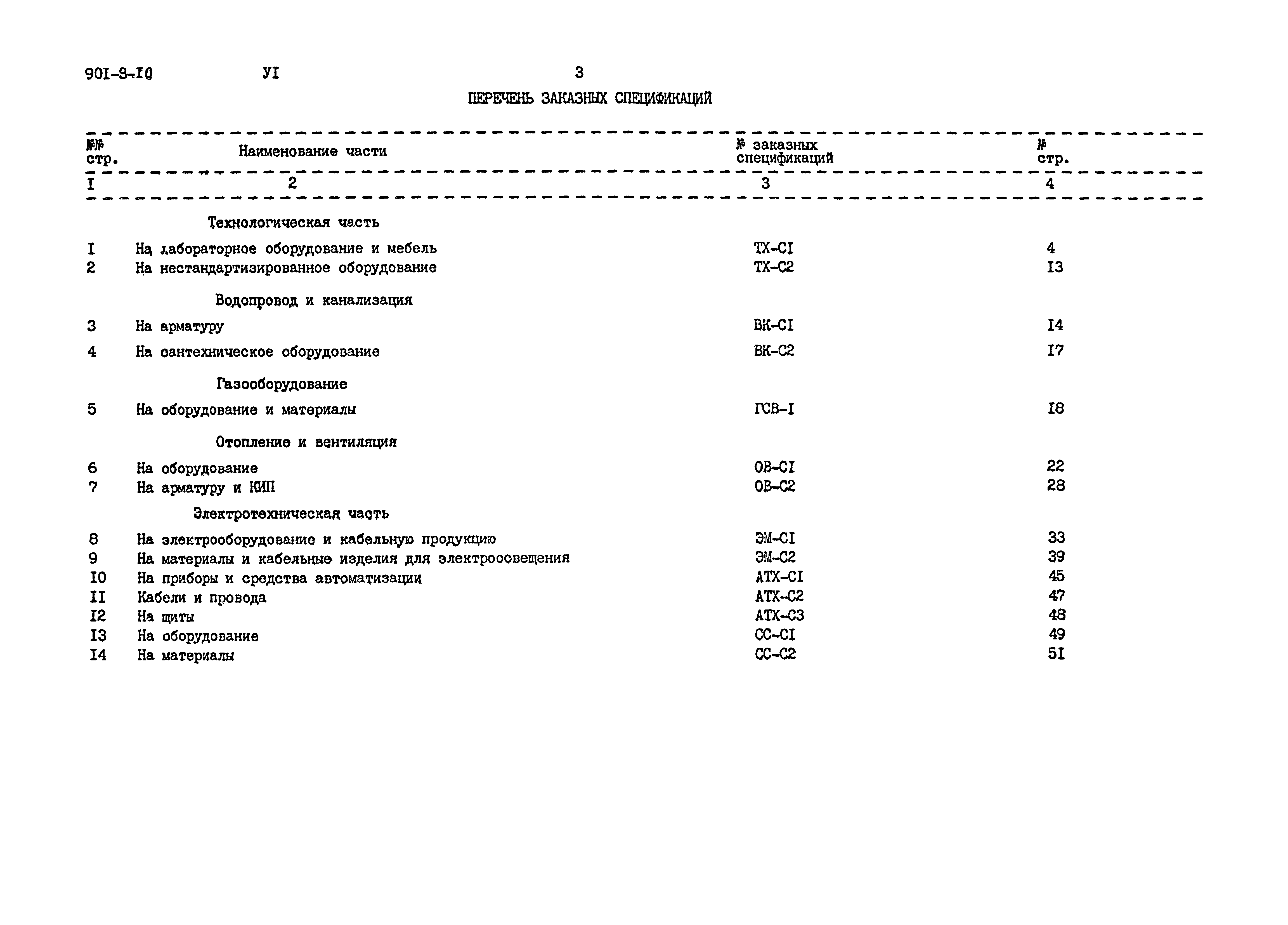 Типовой проект 901-9-10