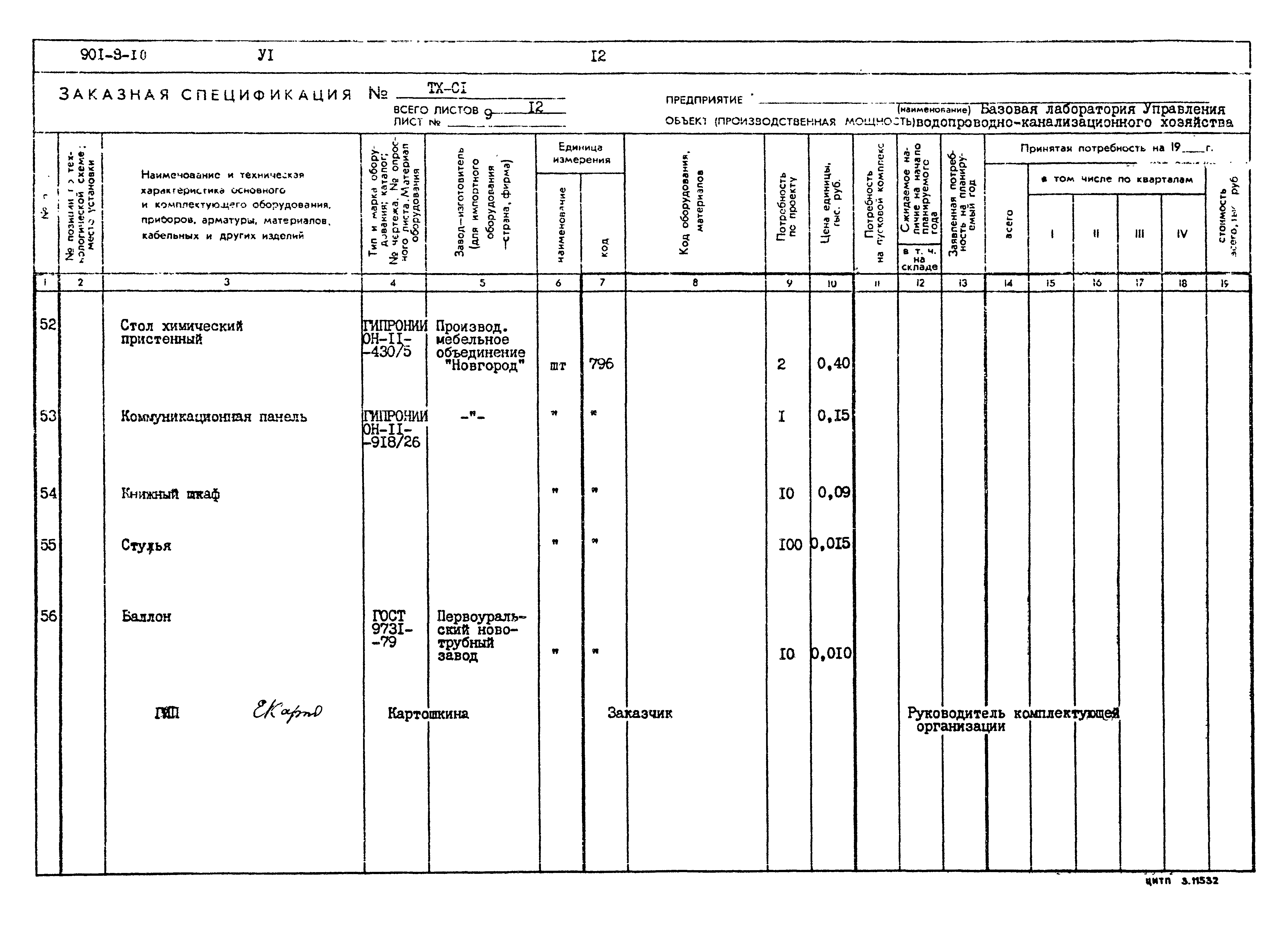 Типовой проект 901-9-10