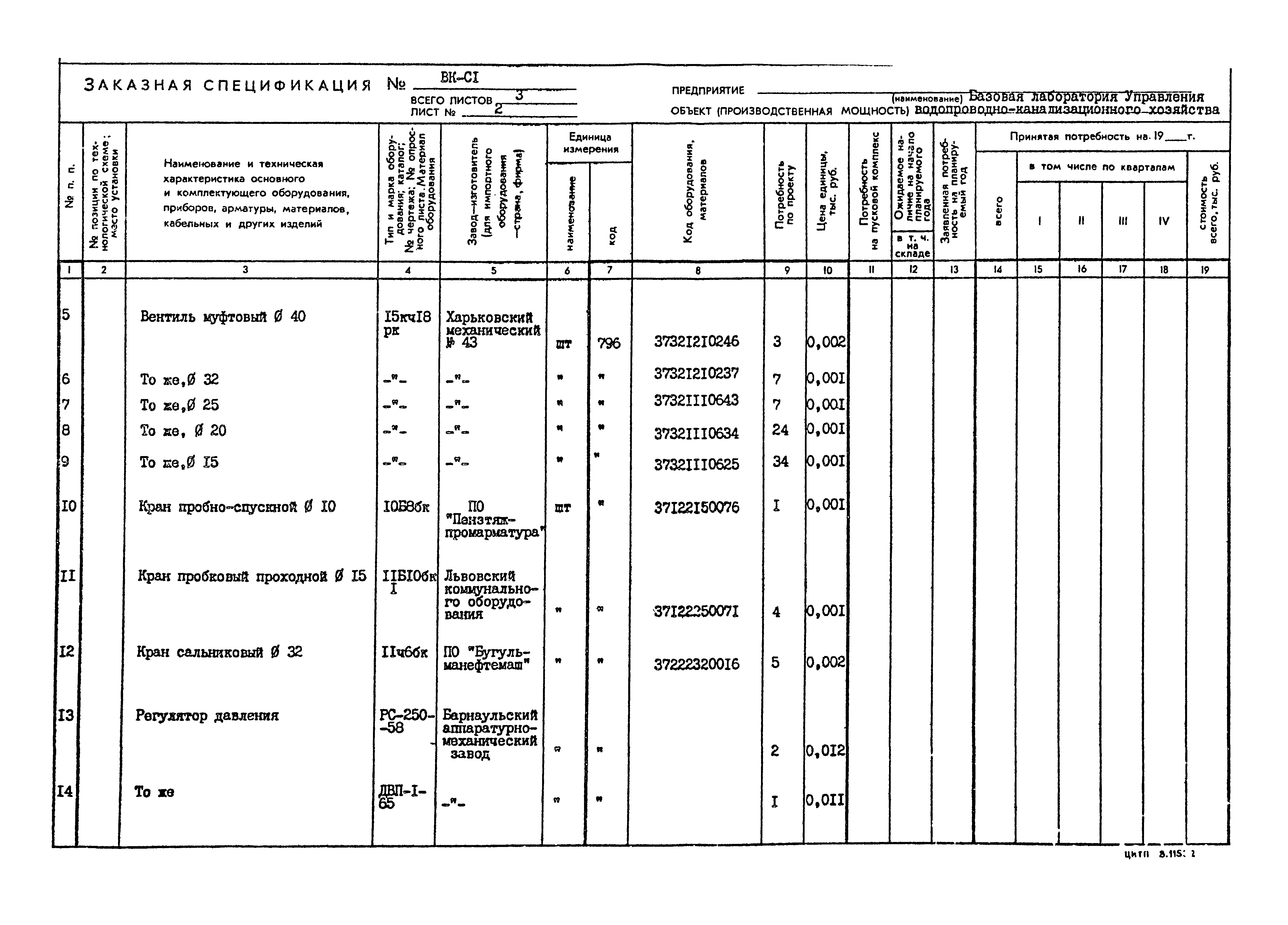 Типовой проект 901-9-10