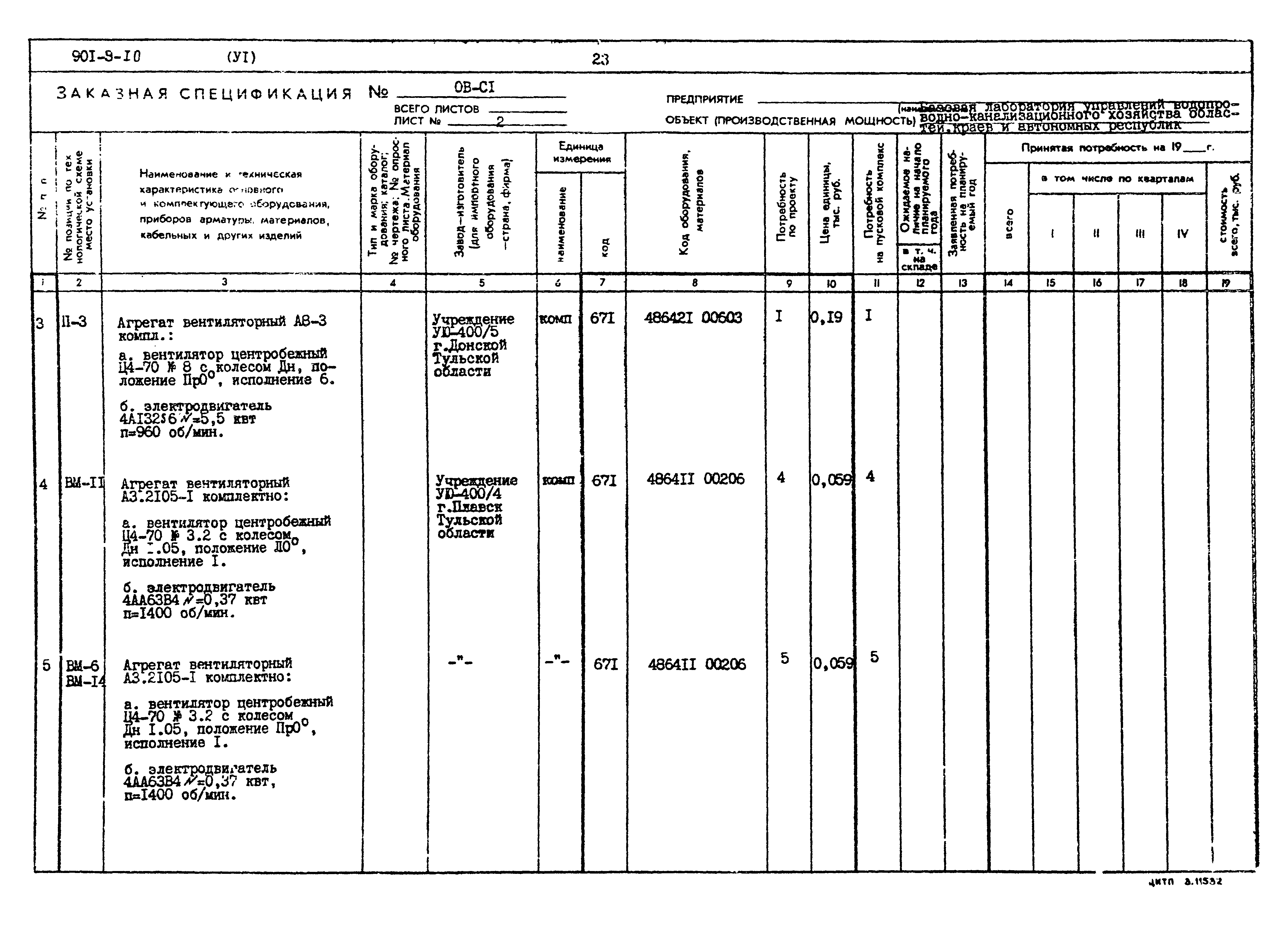 Типовой проект 901-9-10