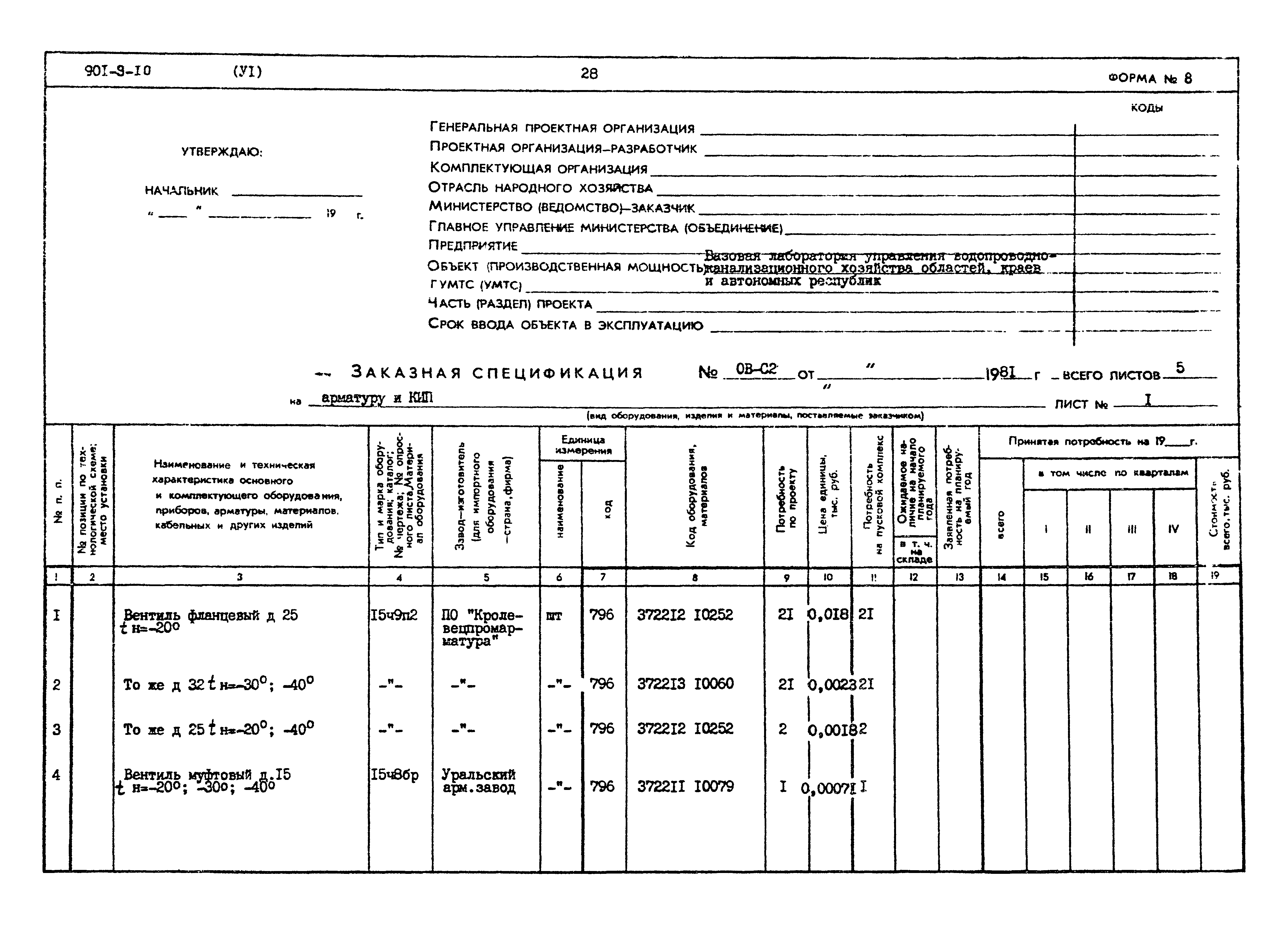 Типовой проект 901-9-10