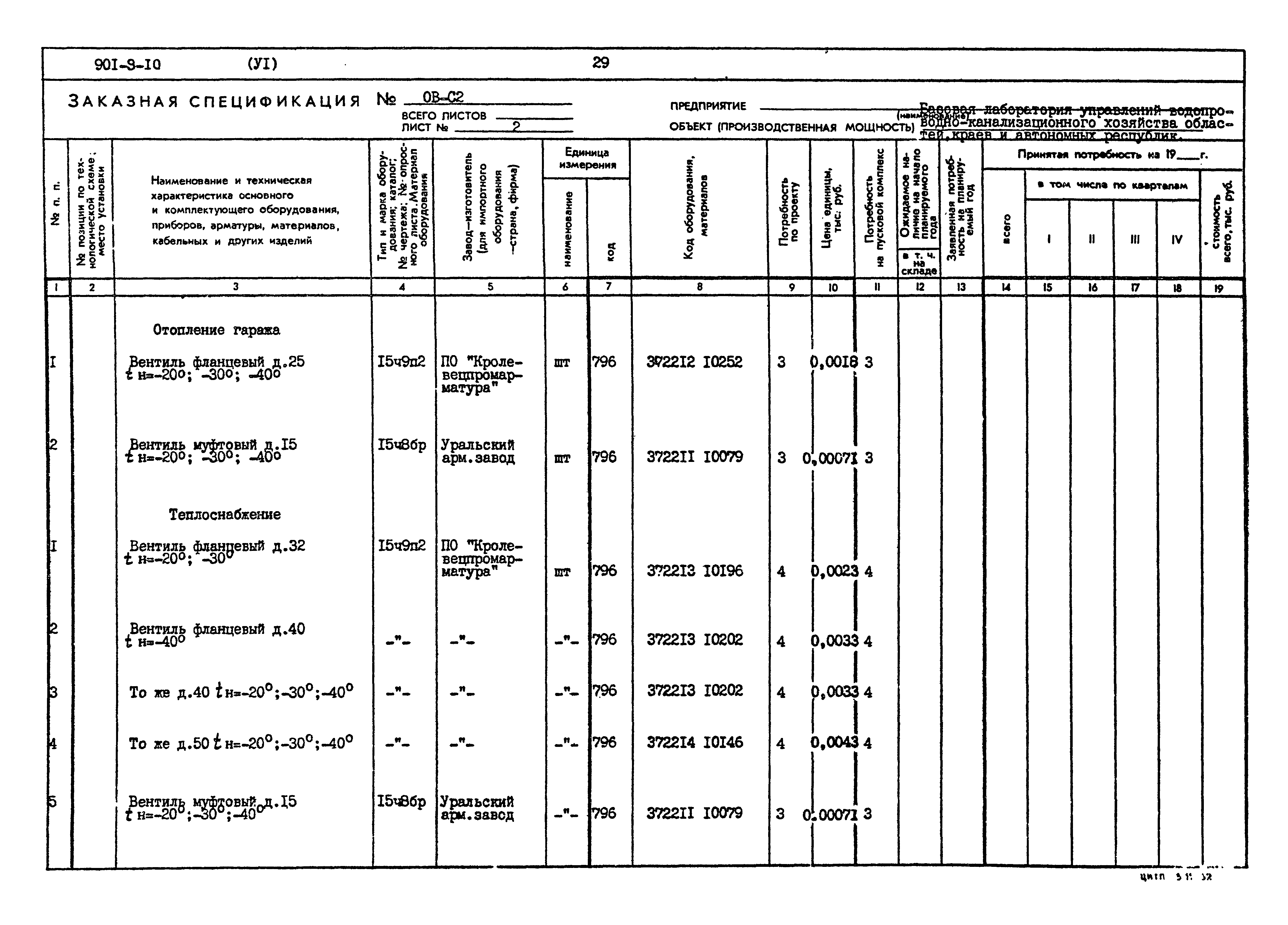 Типовой проект 901-9-10