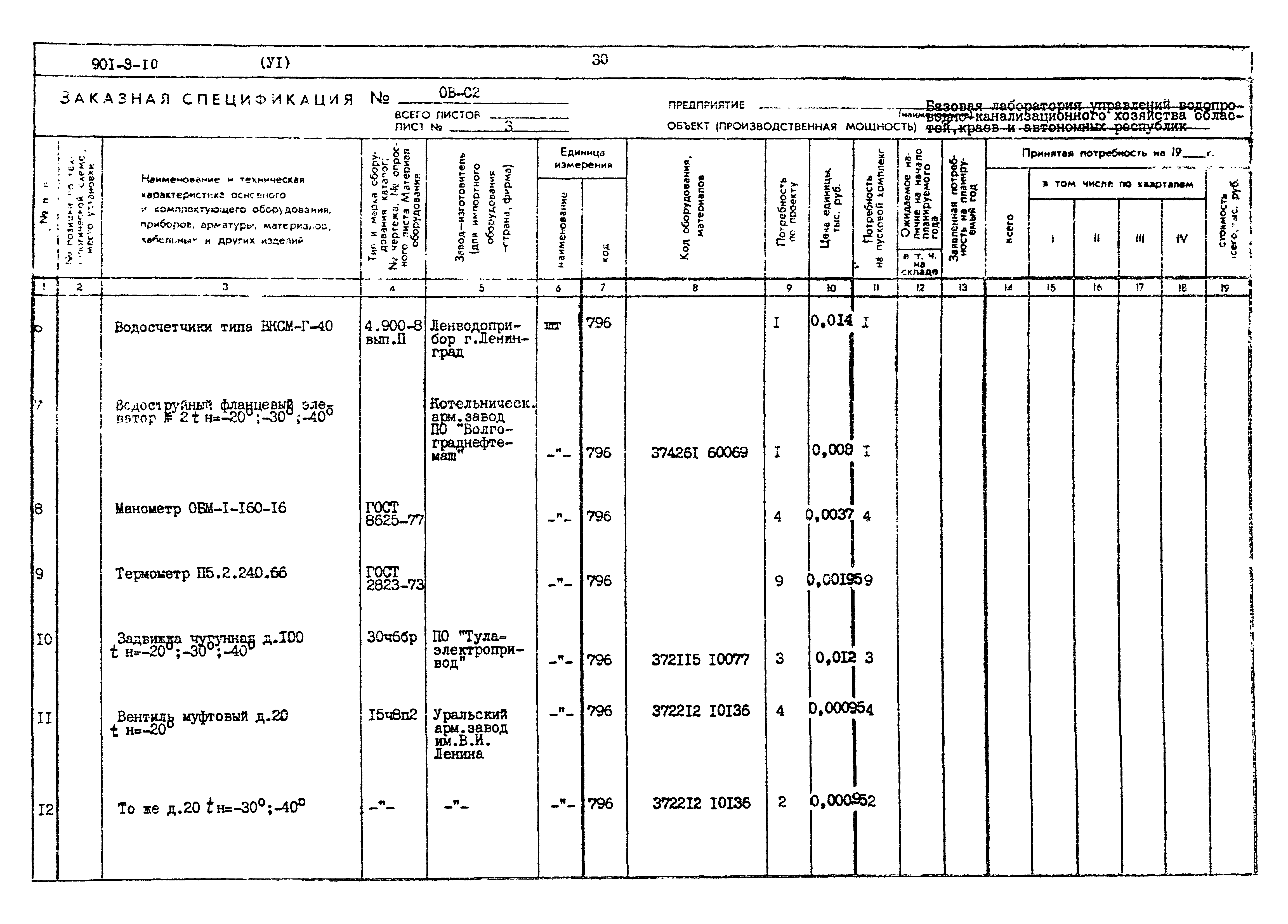 Типовой проект 901-9-10