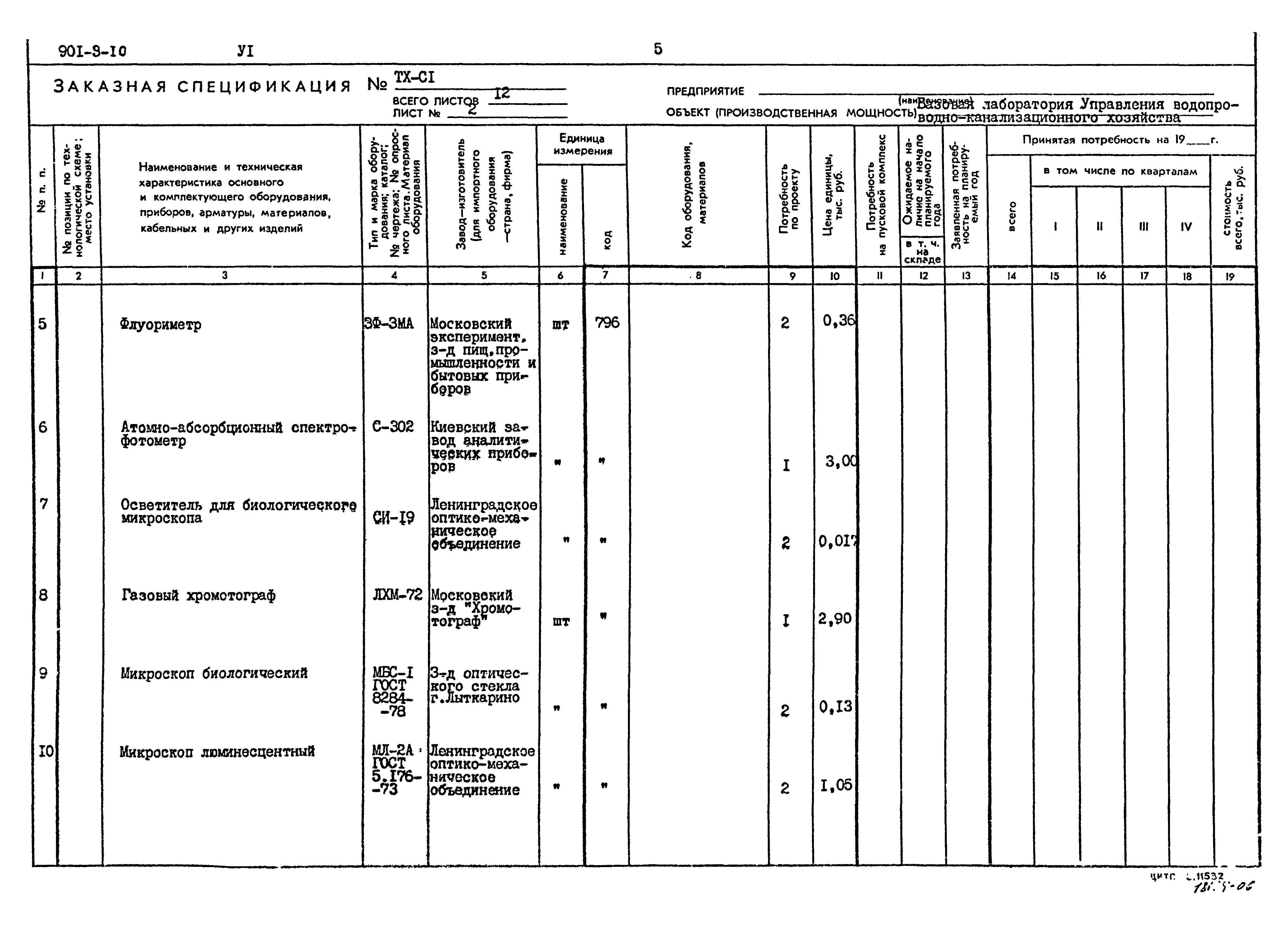 Типовой проект 901-9-10