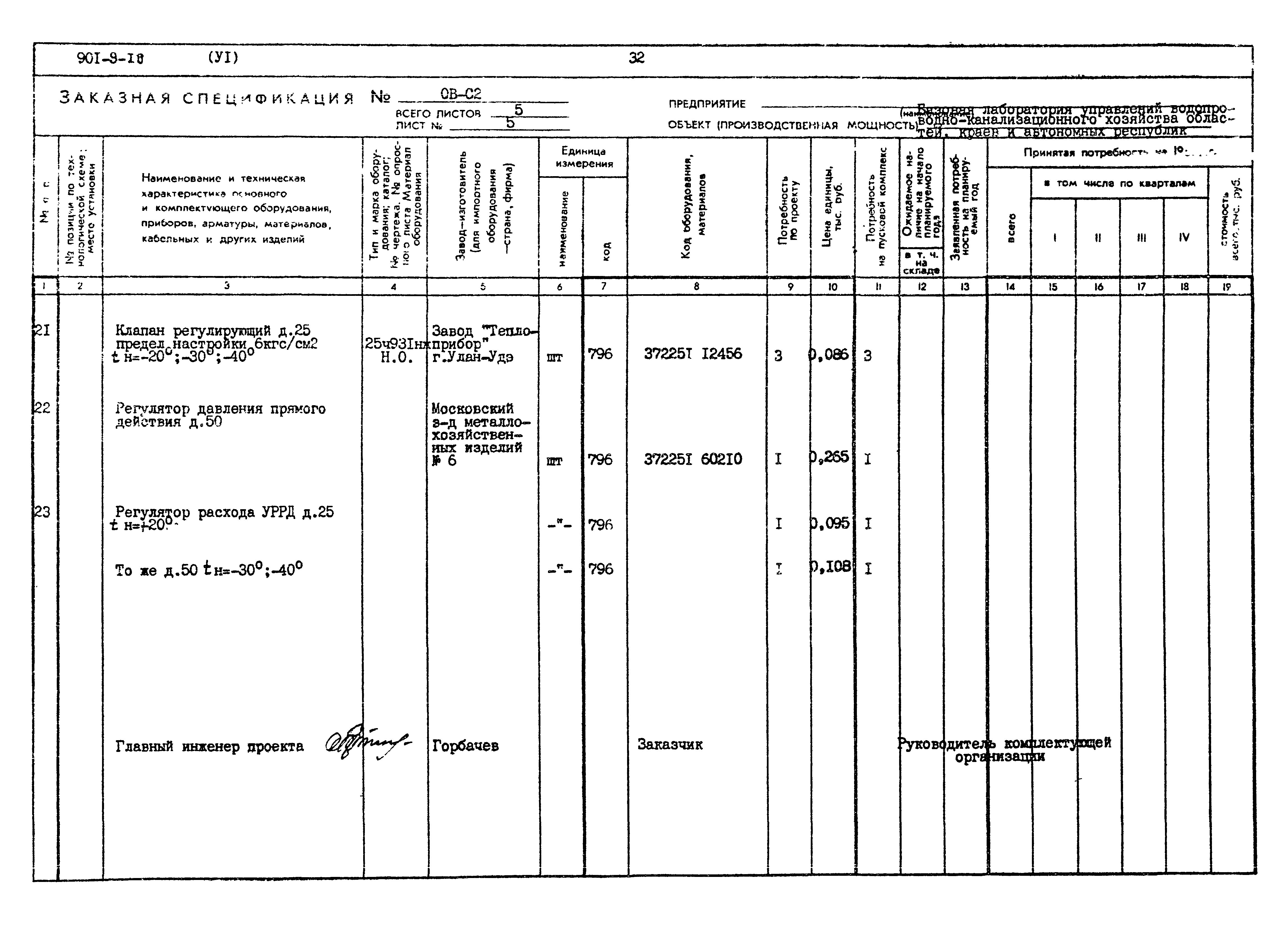 Типовой проект 901-9-10