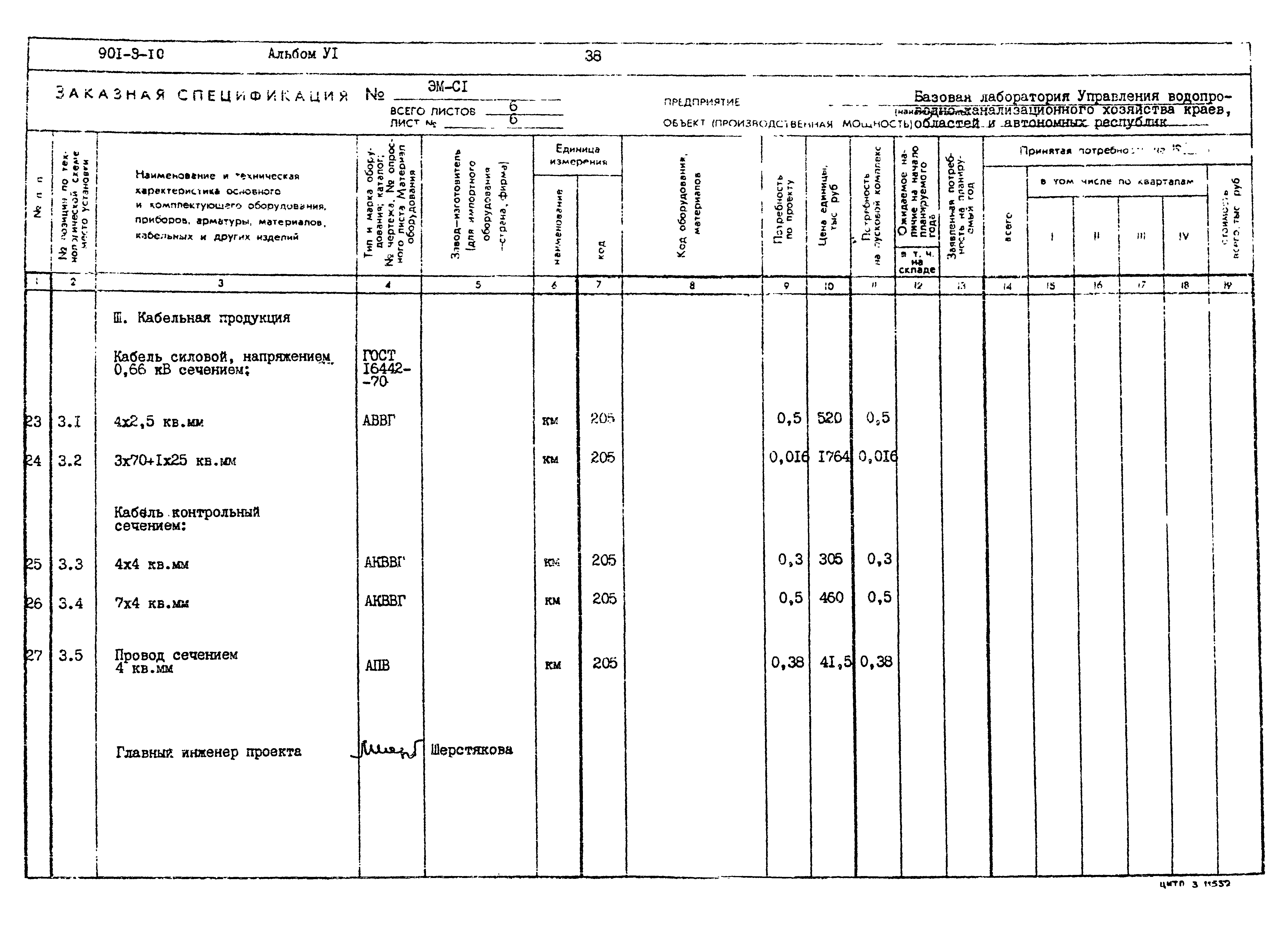 Типовой проект 901-9-10