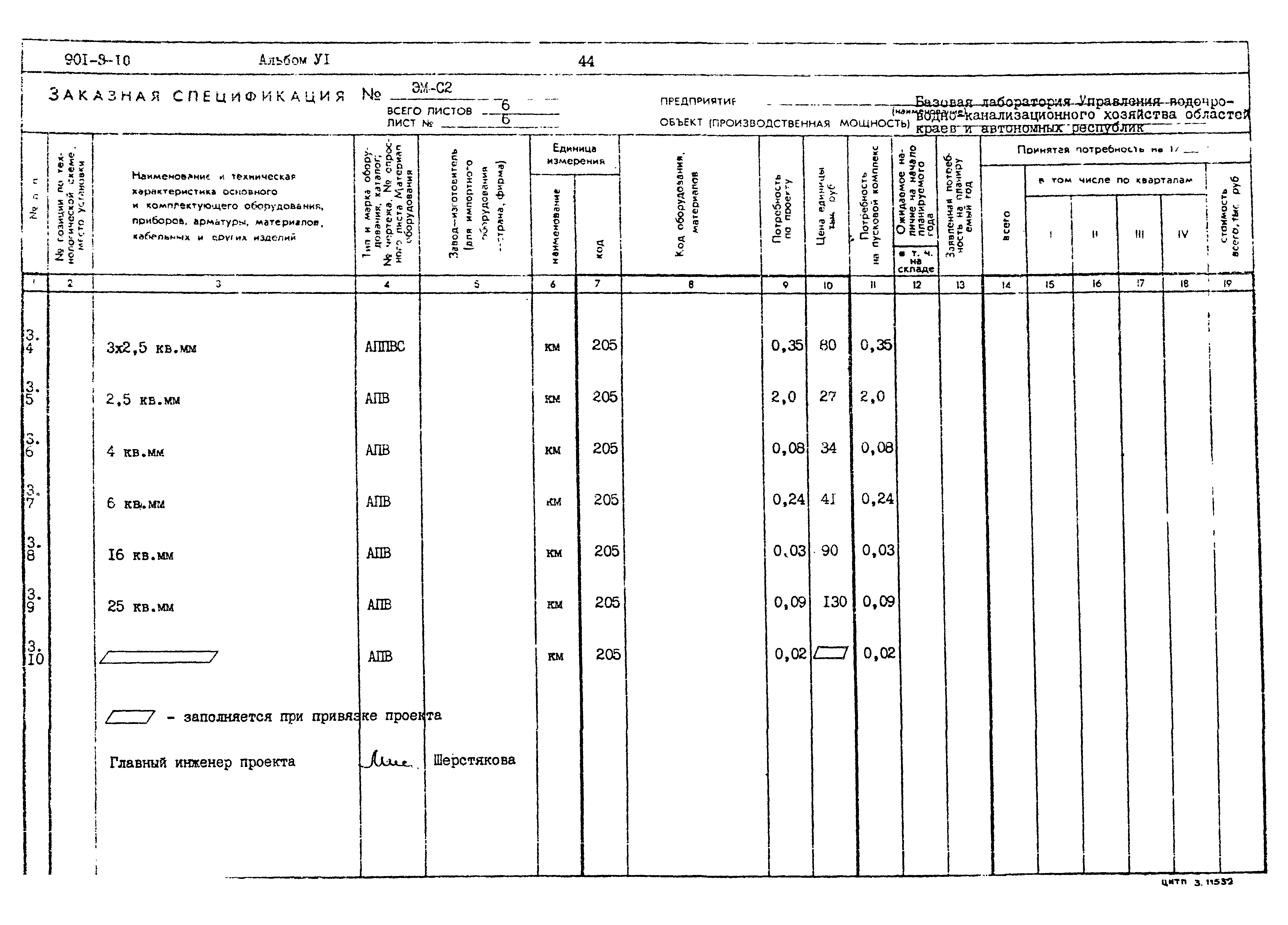 Типовой проект 901-9-10