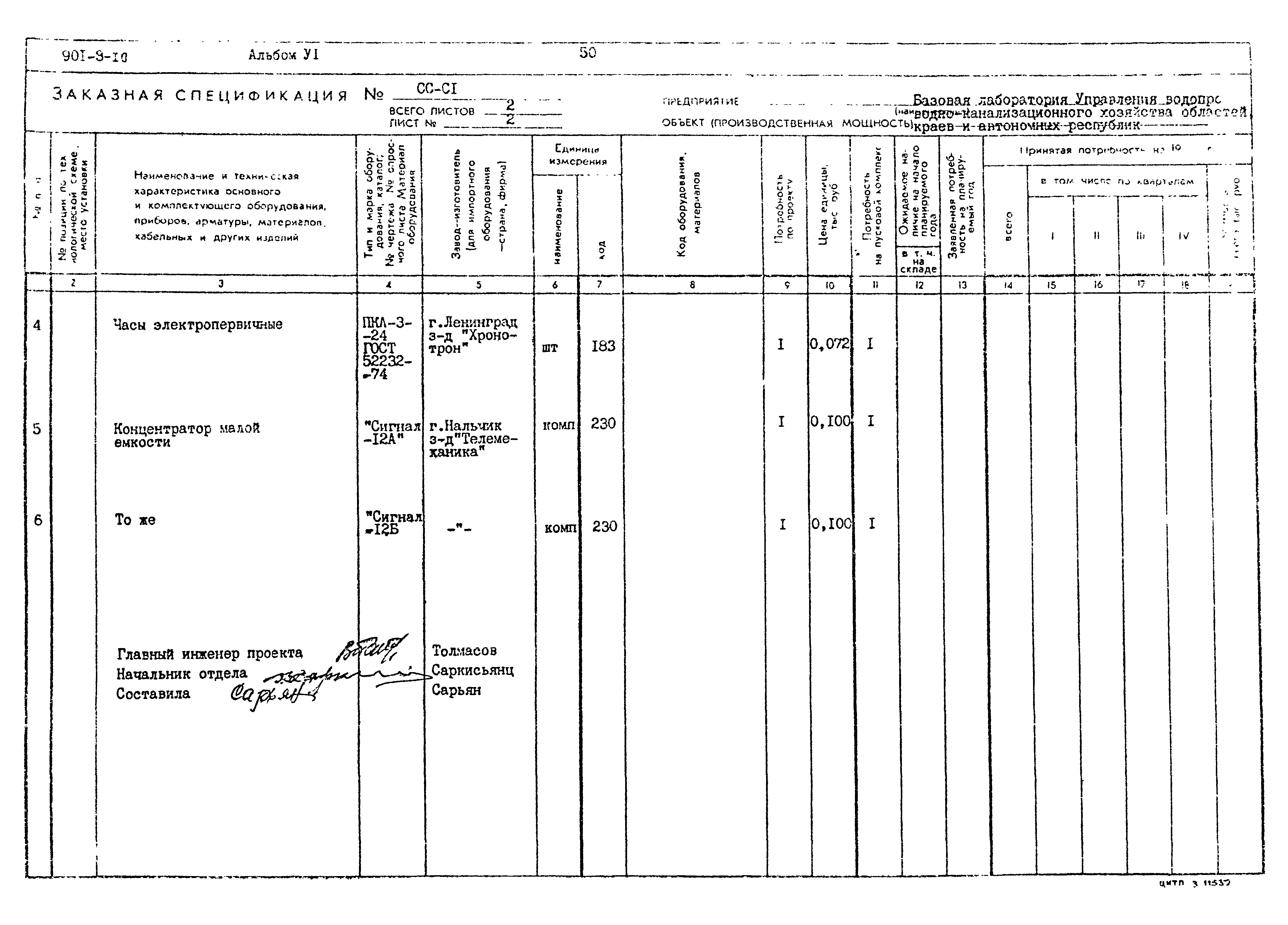 Типовой проект 901-9-10