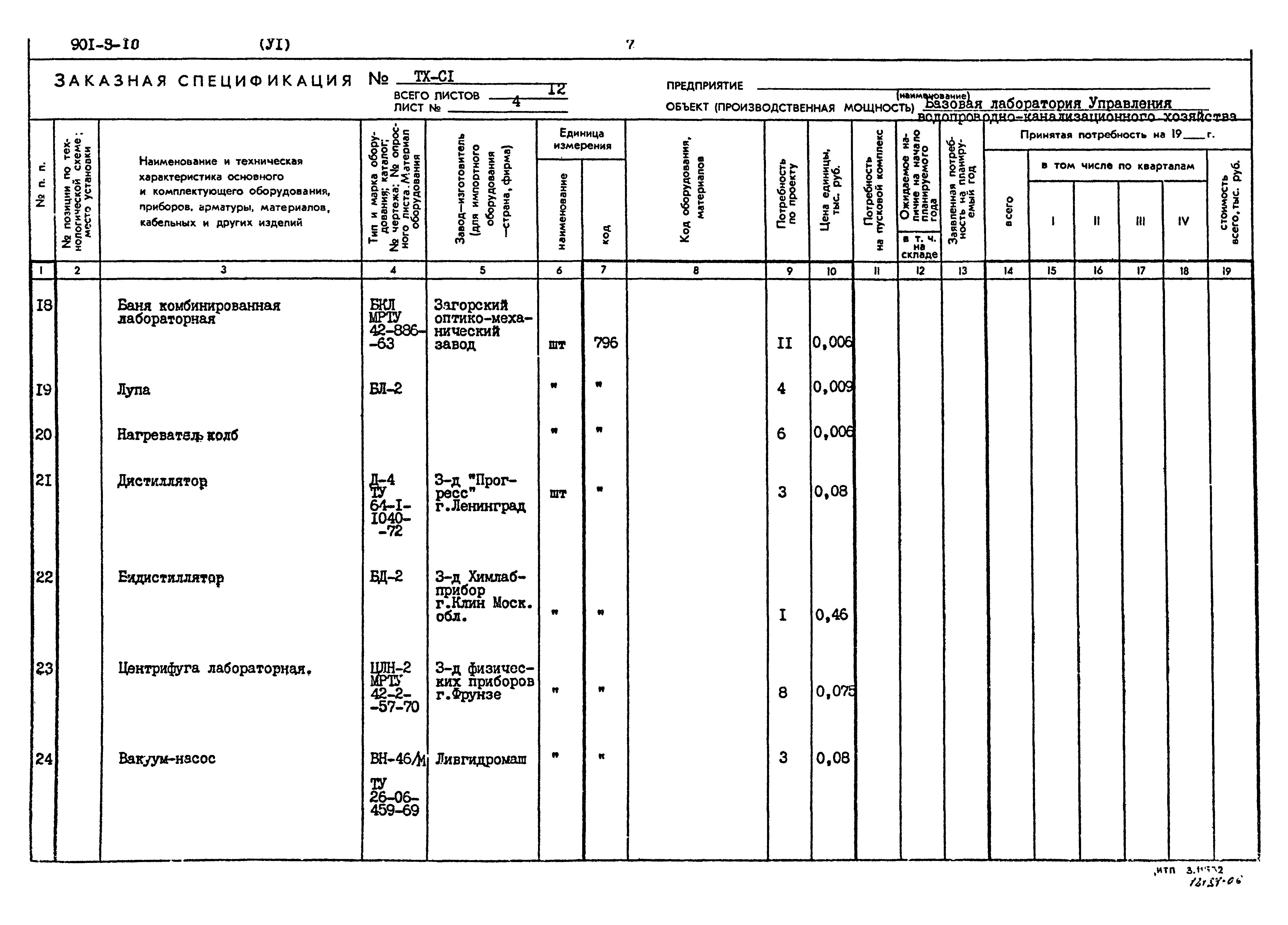 Типовой проект 901-9-10