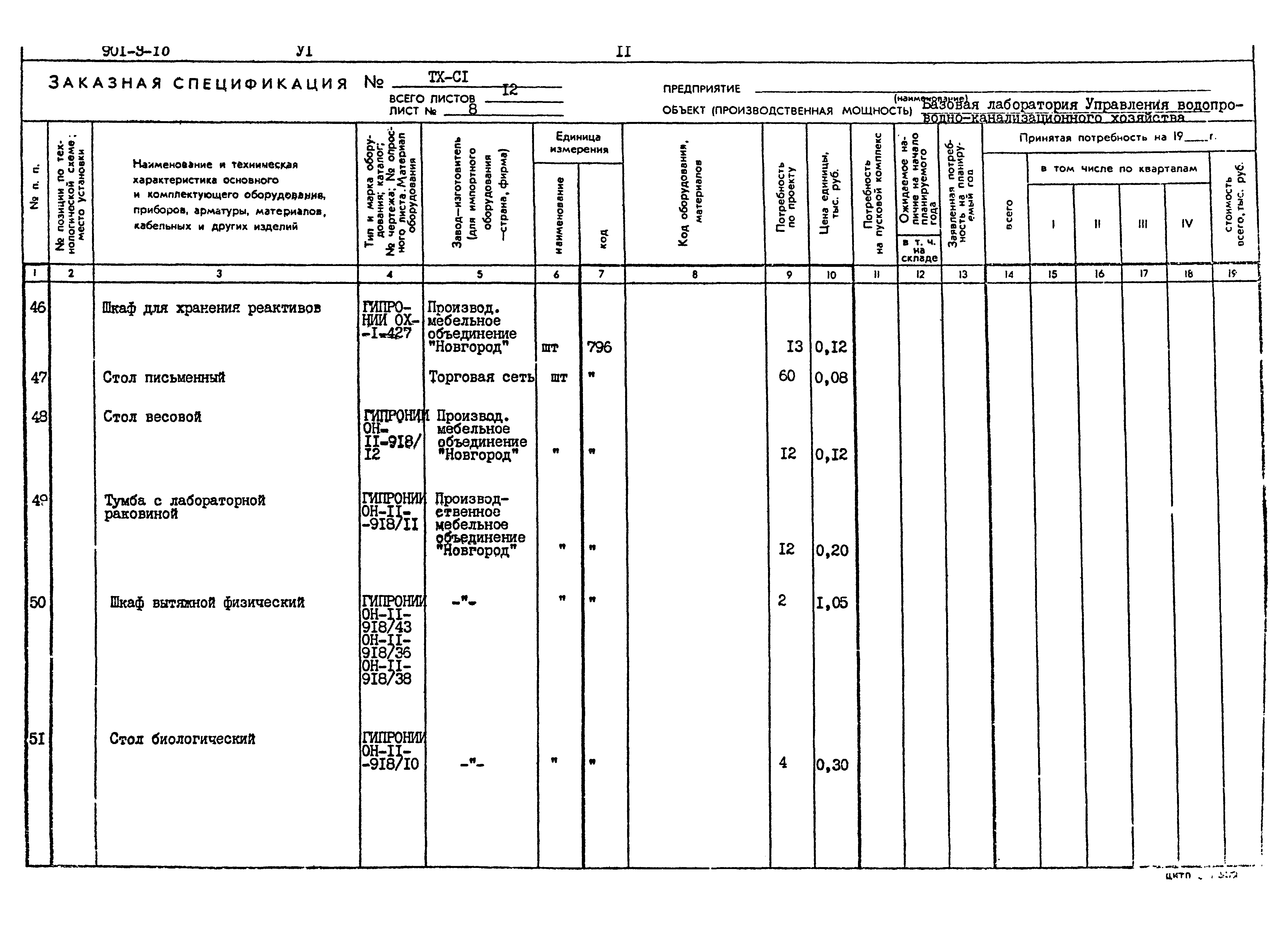 Типовой проект 901-9-10