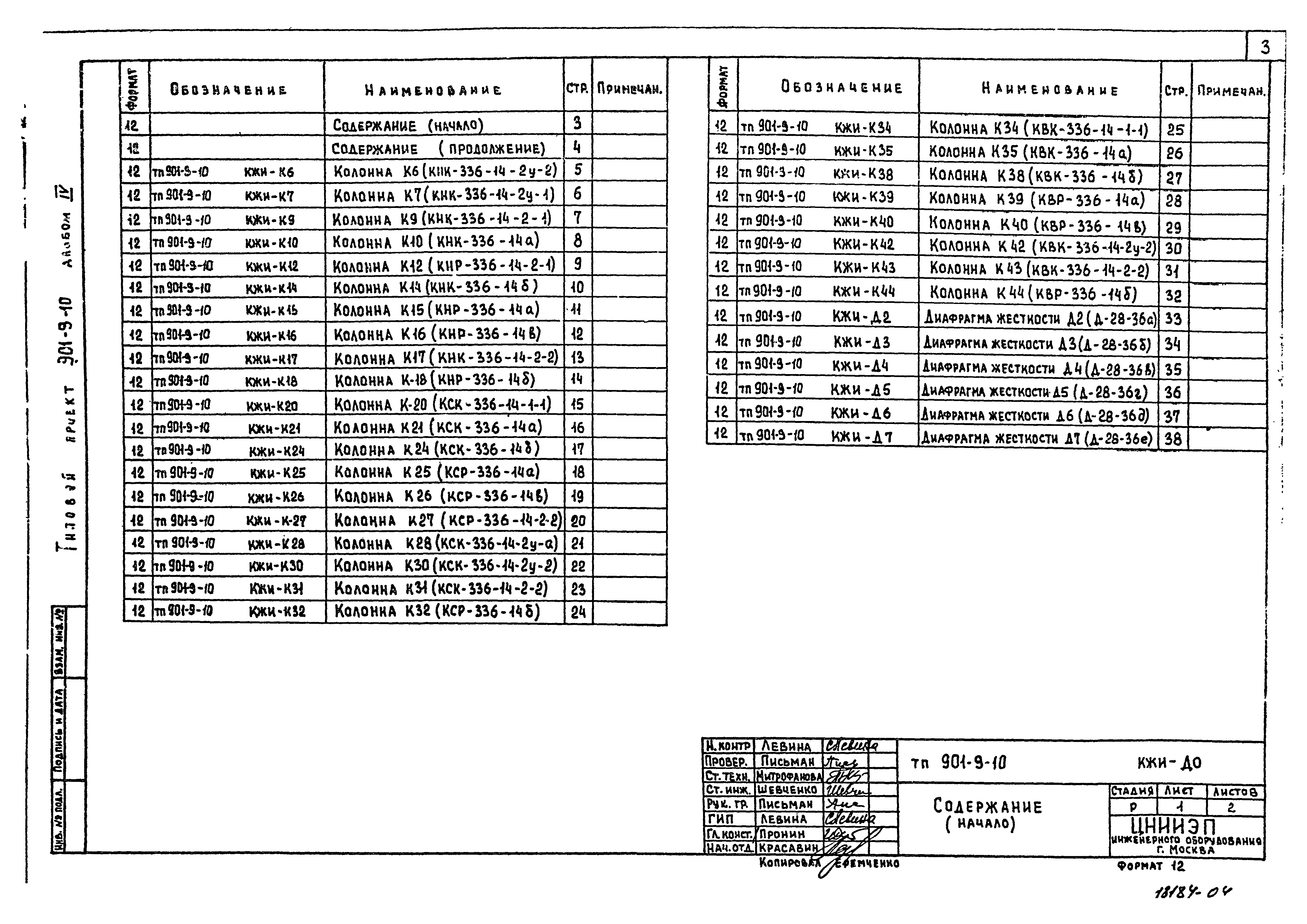 Типовой проект 901-9-10