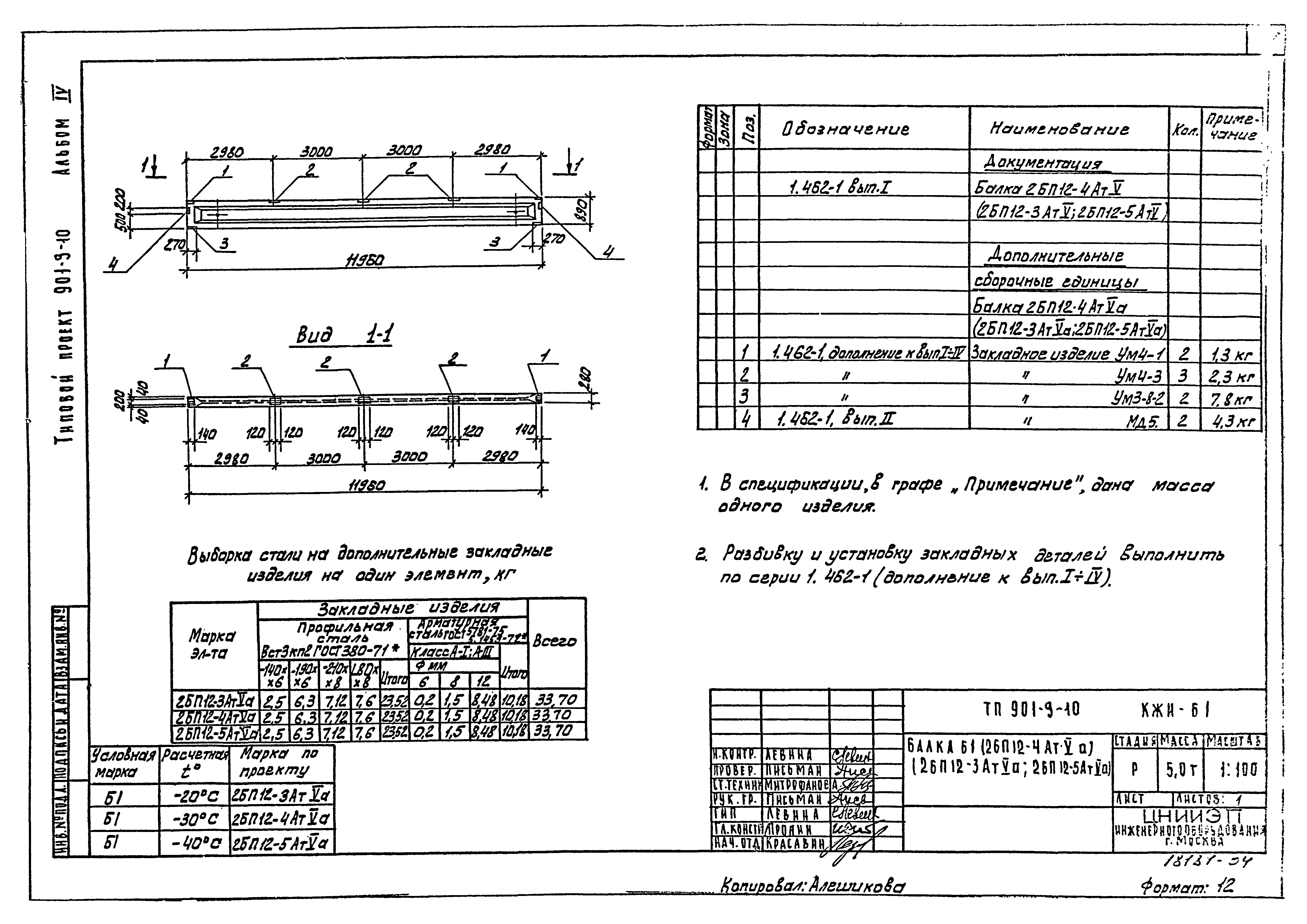 Типовой проект 901-9-10