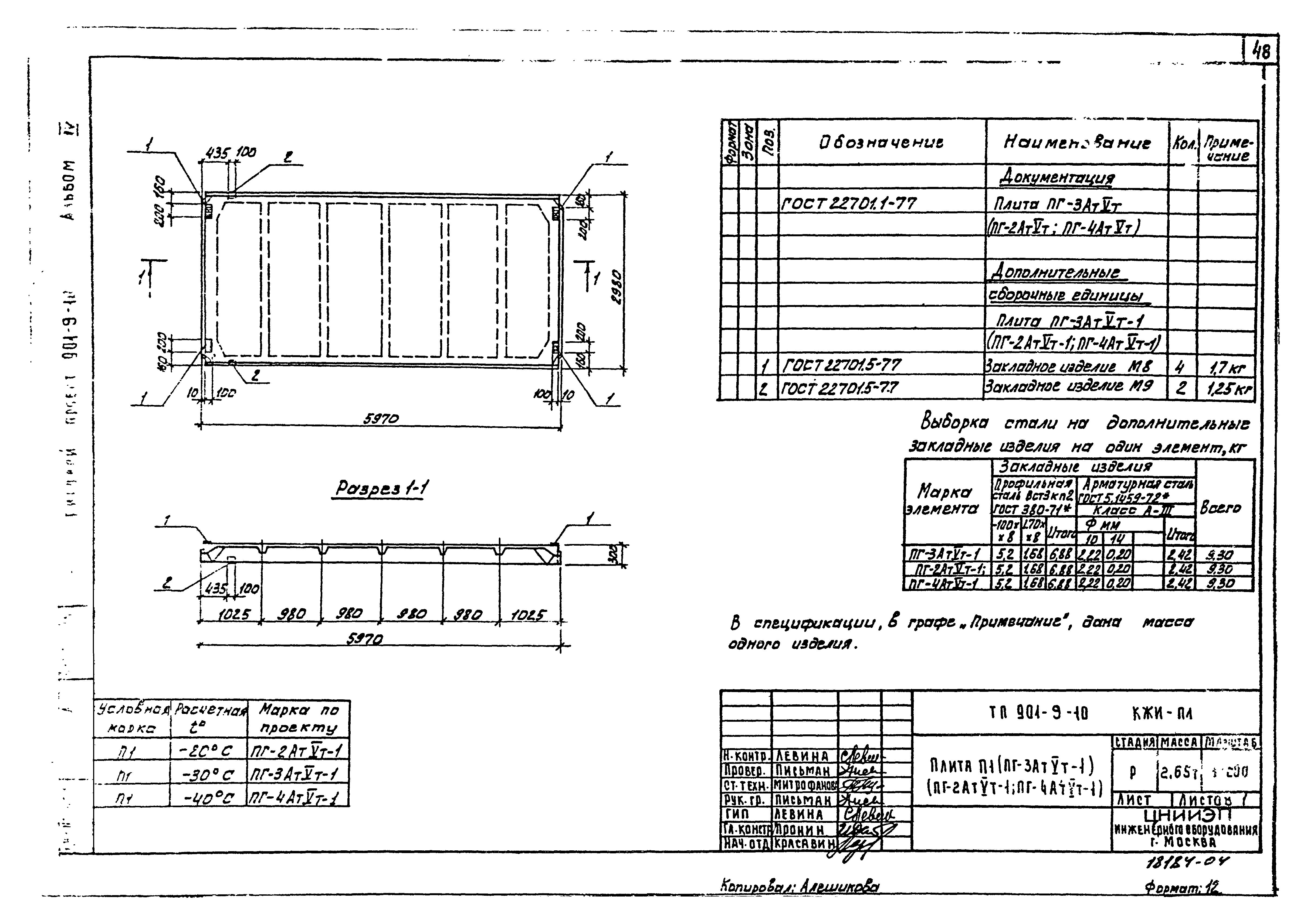 Типовой проект 901-9-10