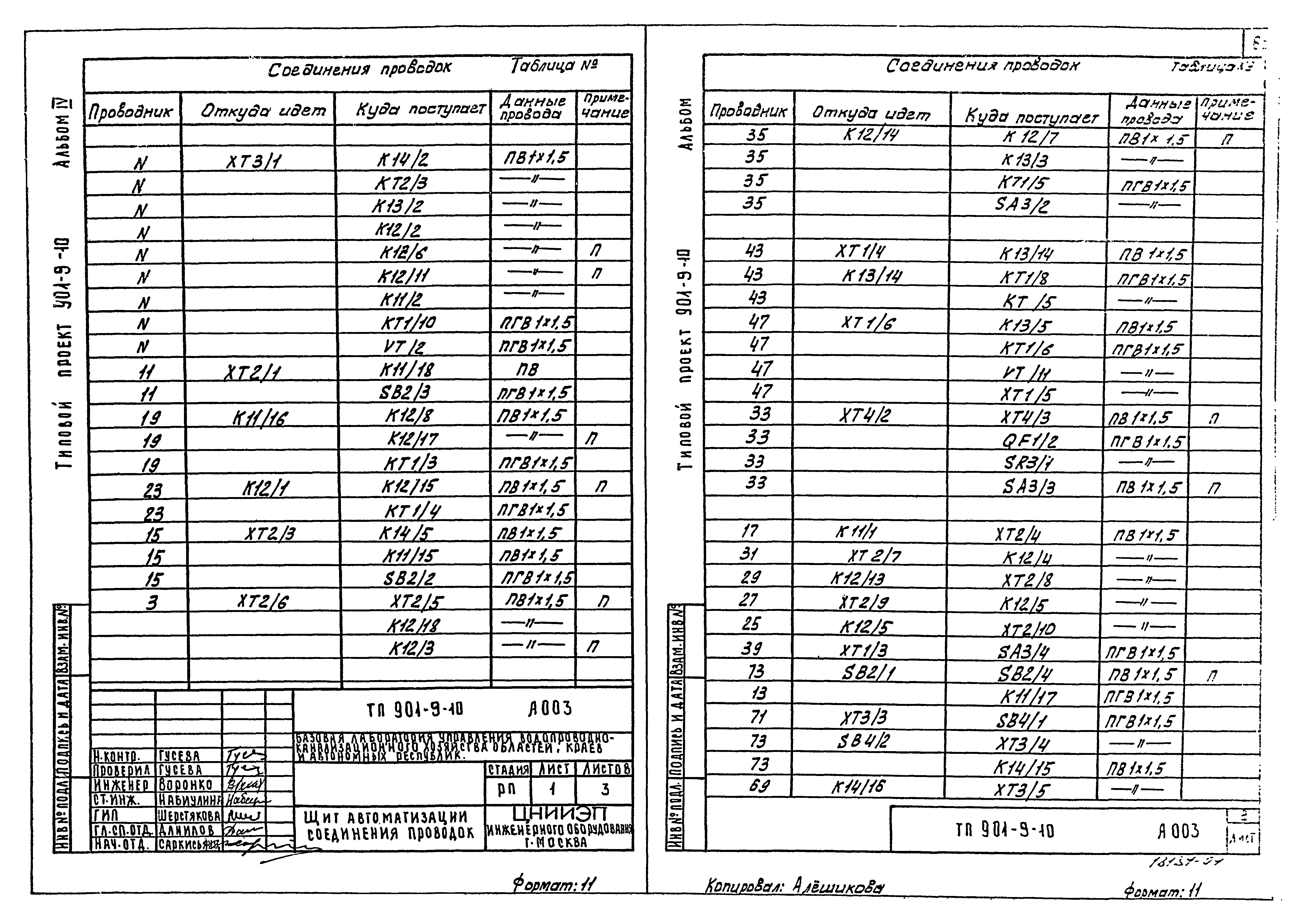 Типовой проект 901-9-10