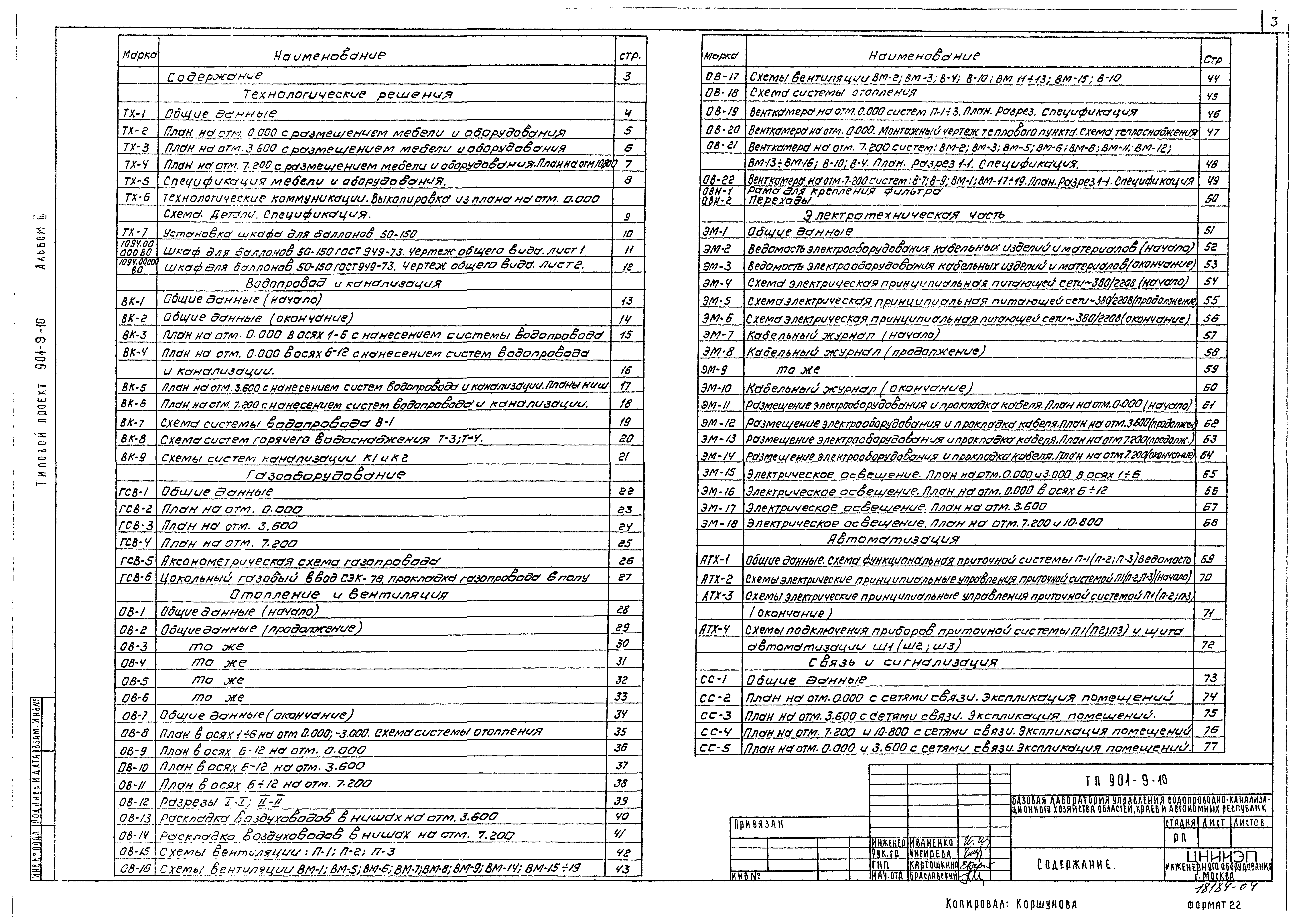 Типовой проект 901-9-10