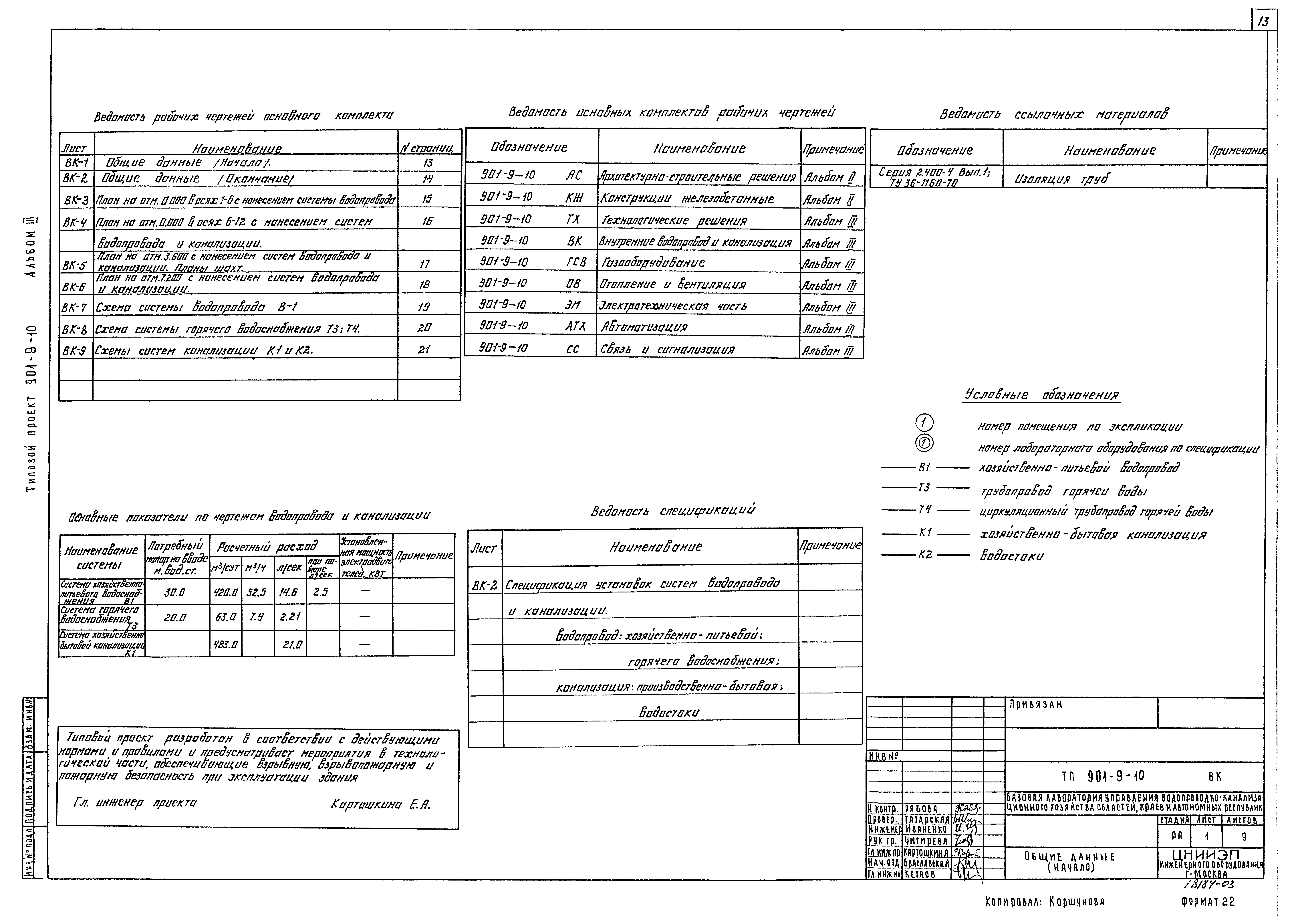 Типовой проект 901-9-10