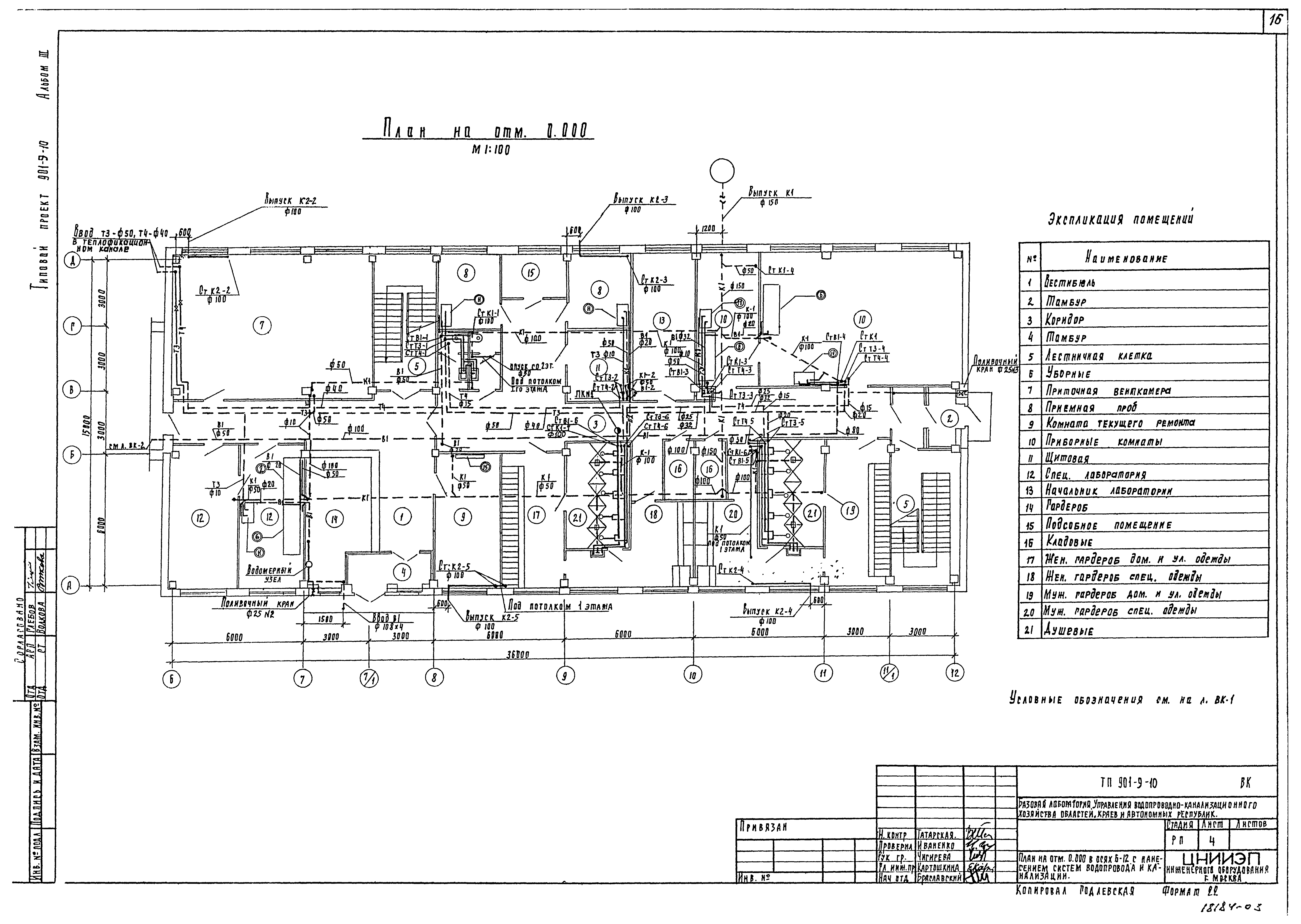 Типовой проект 901-9-10
