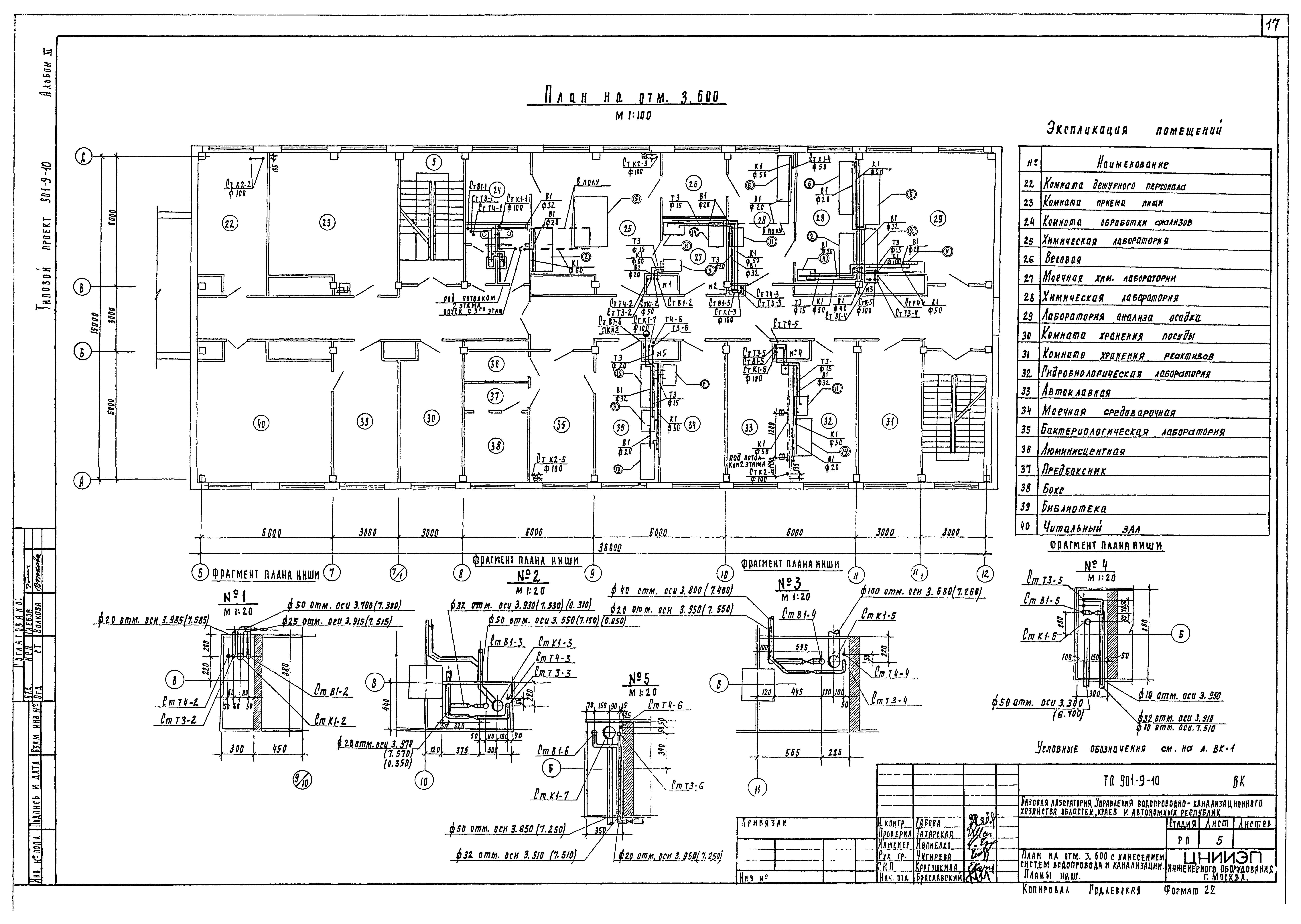 Типовой проект 901-9-10