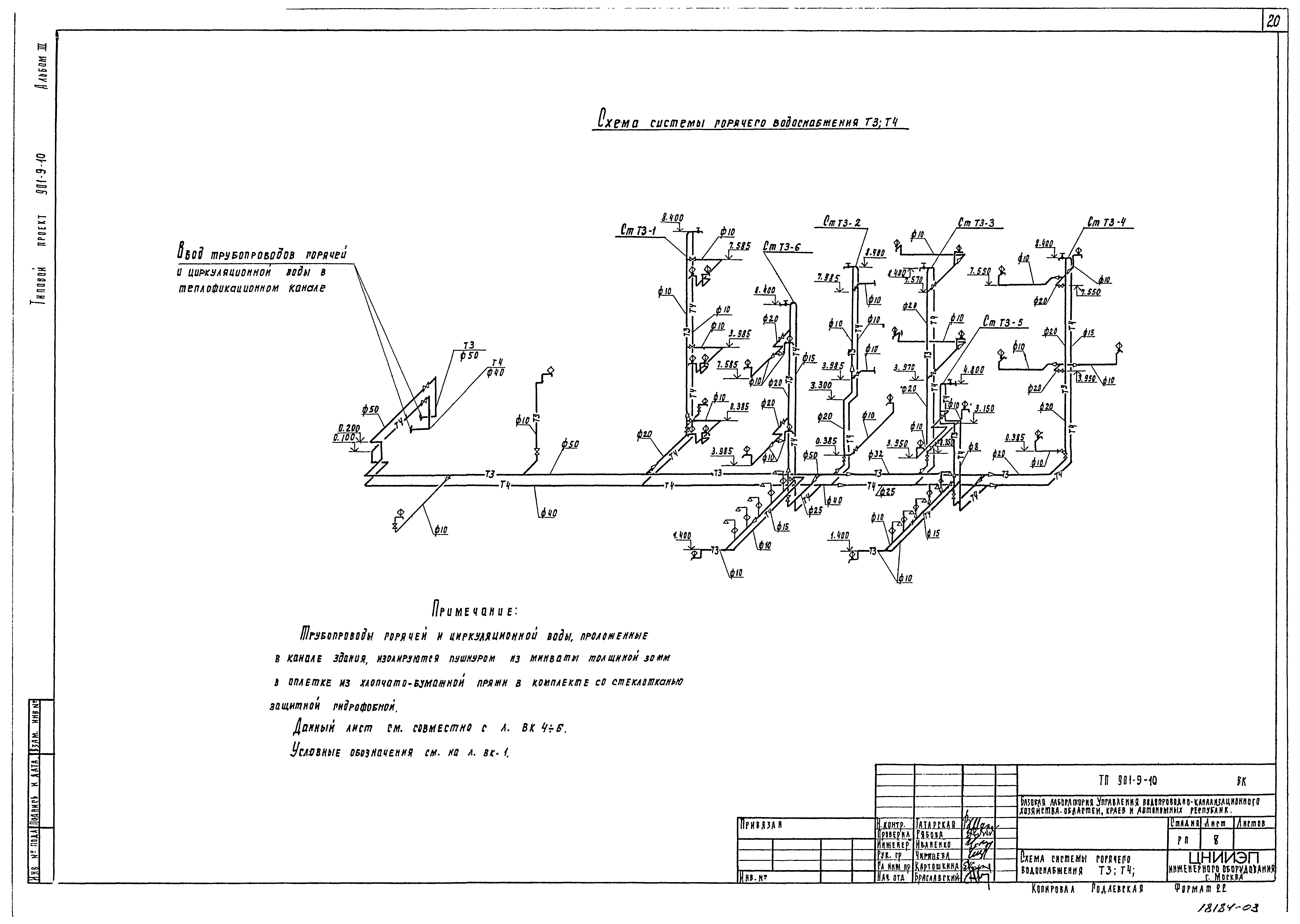 Типовой проект 901-9-10
