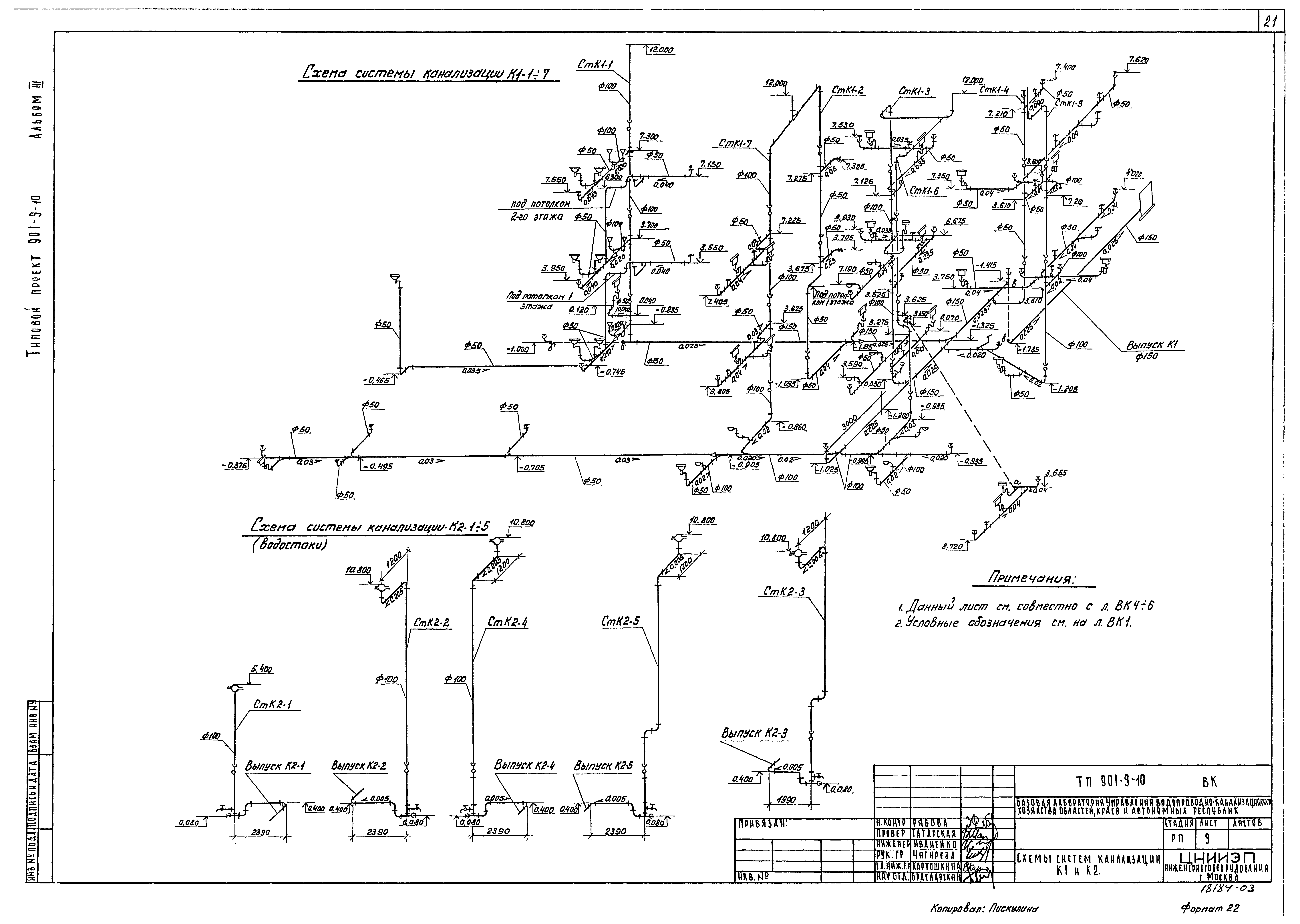 Типовой проект 901-9-10