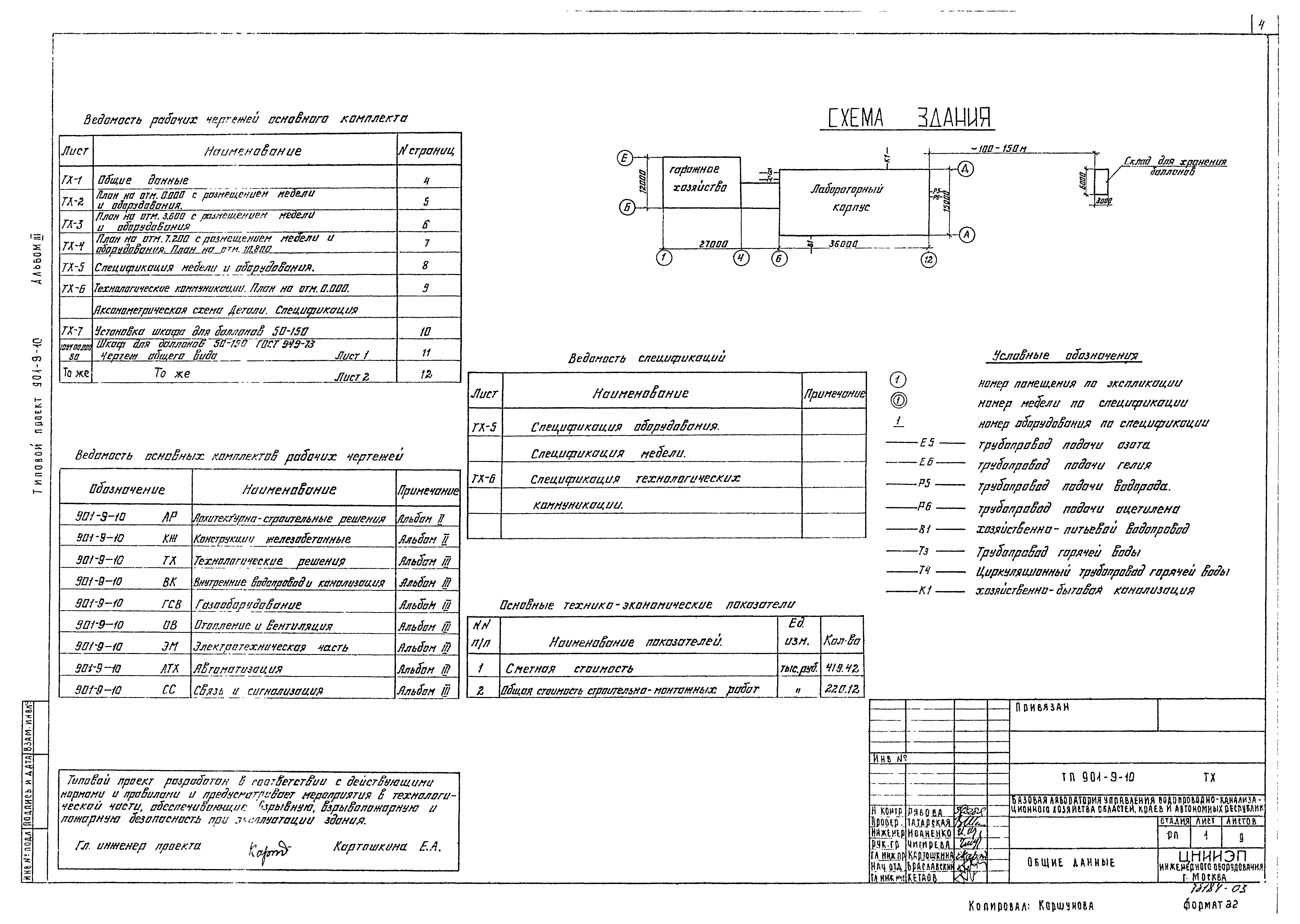 Типовой проект 901-9-10