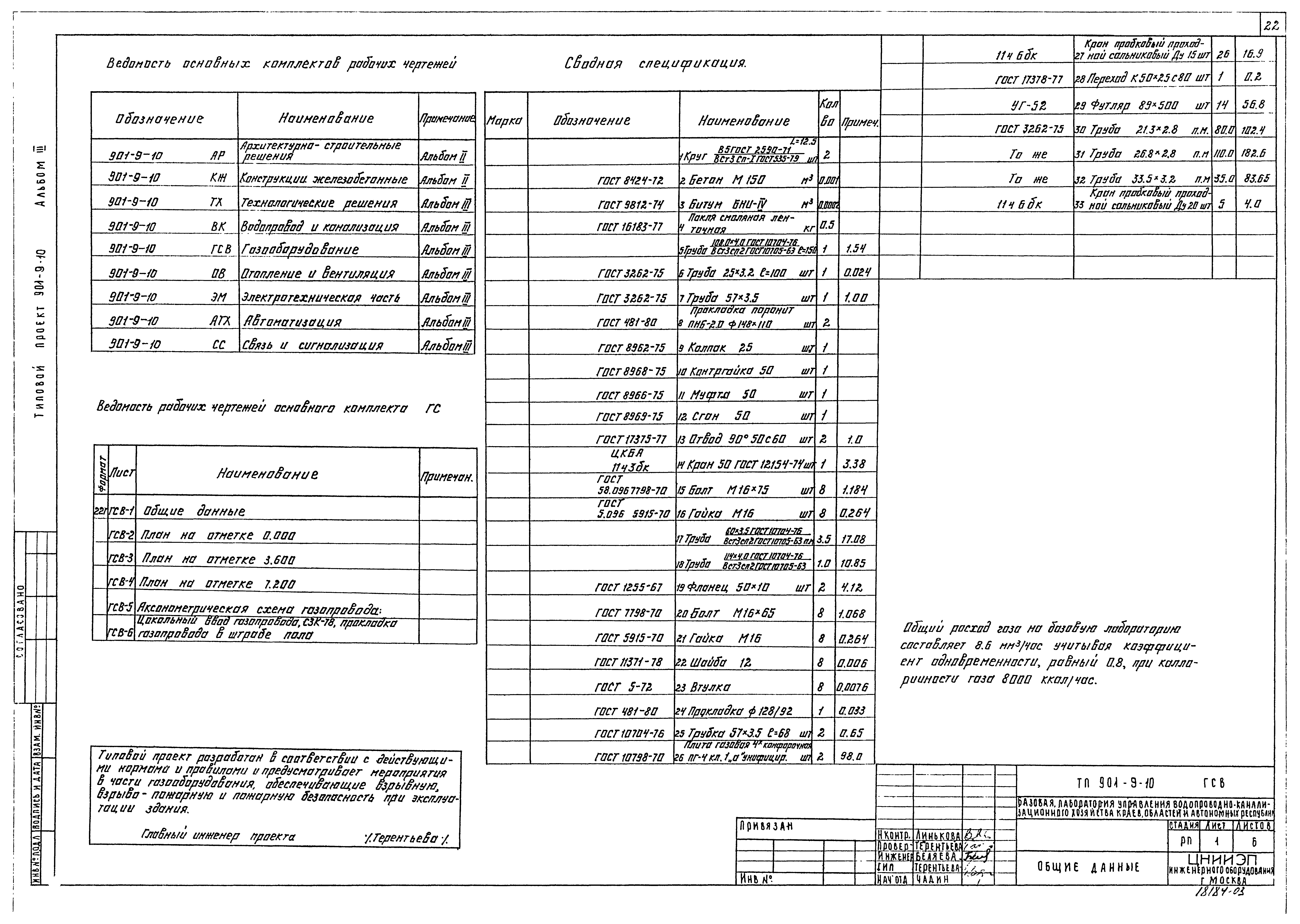 Типовой проект 901-9-10