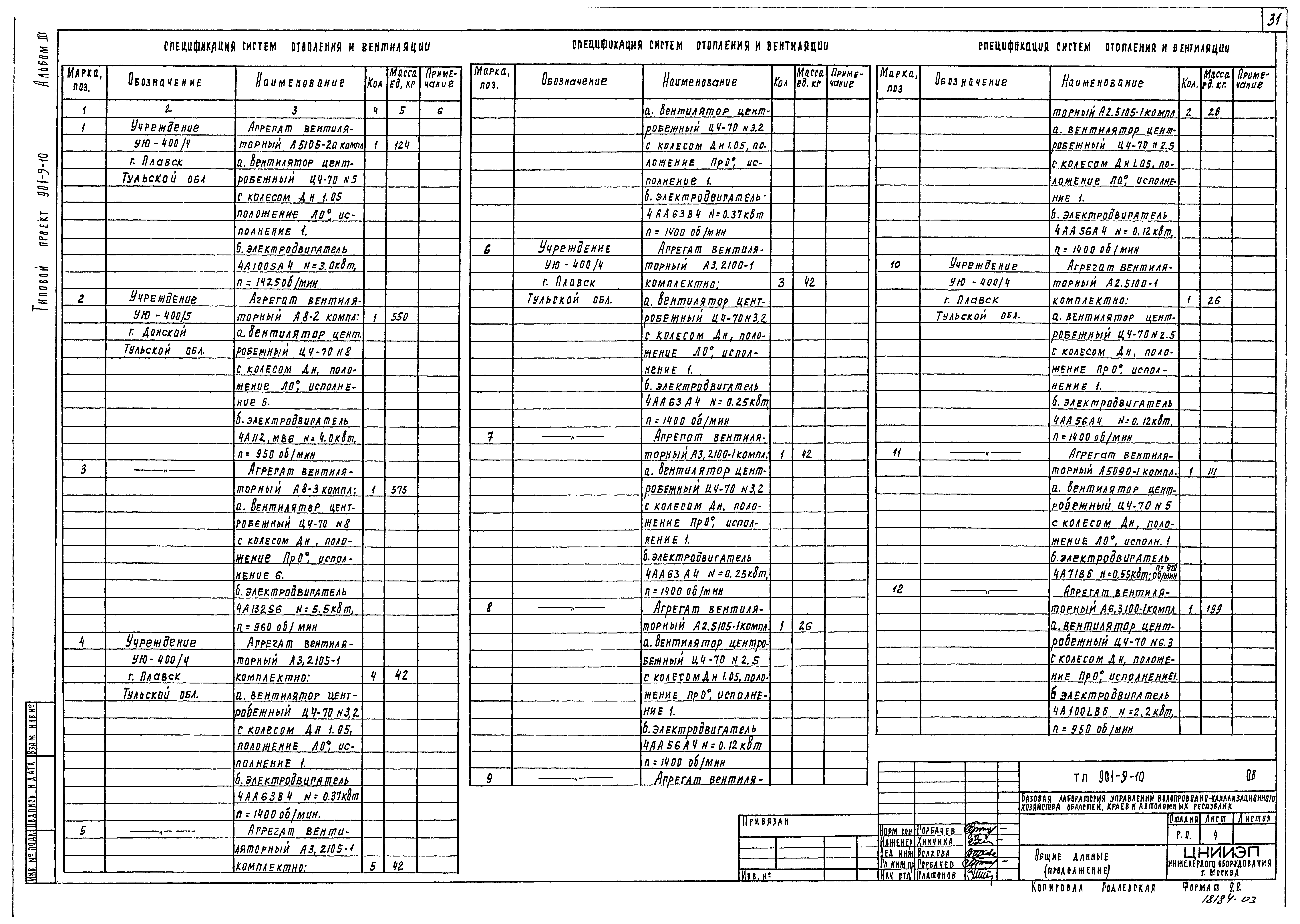 Типовой проект 901-9-10
