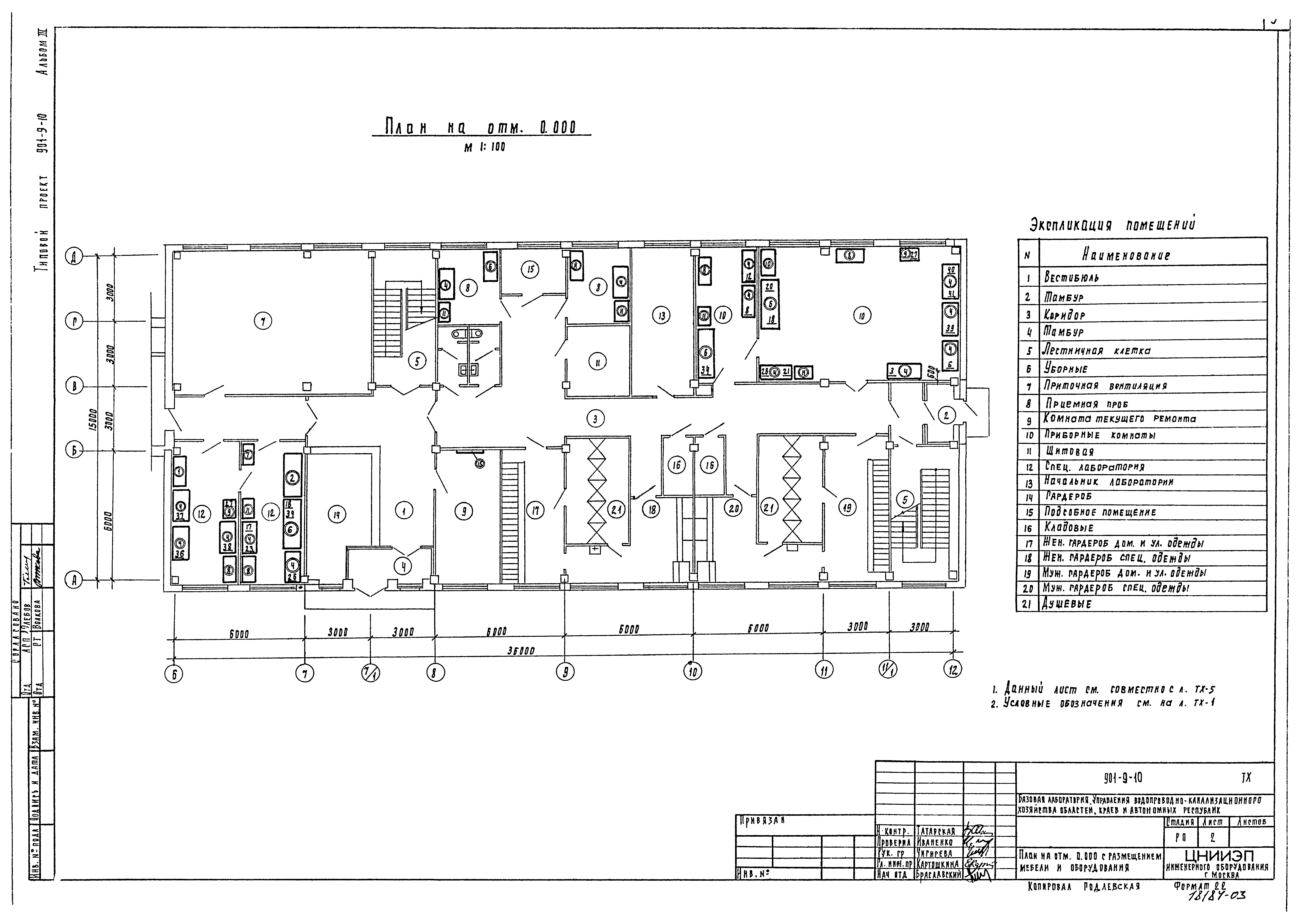 Типовой проект 901-9-10