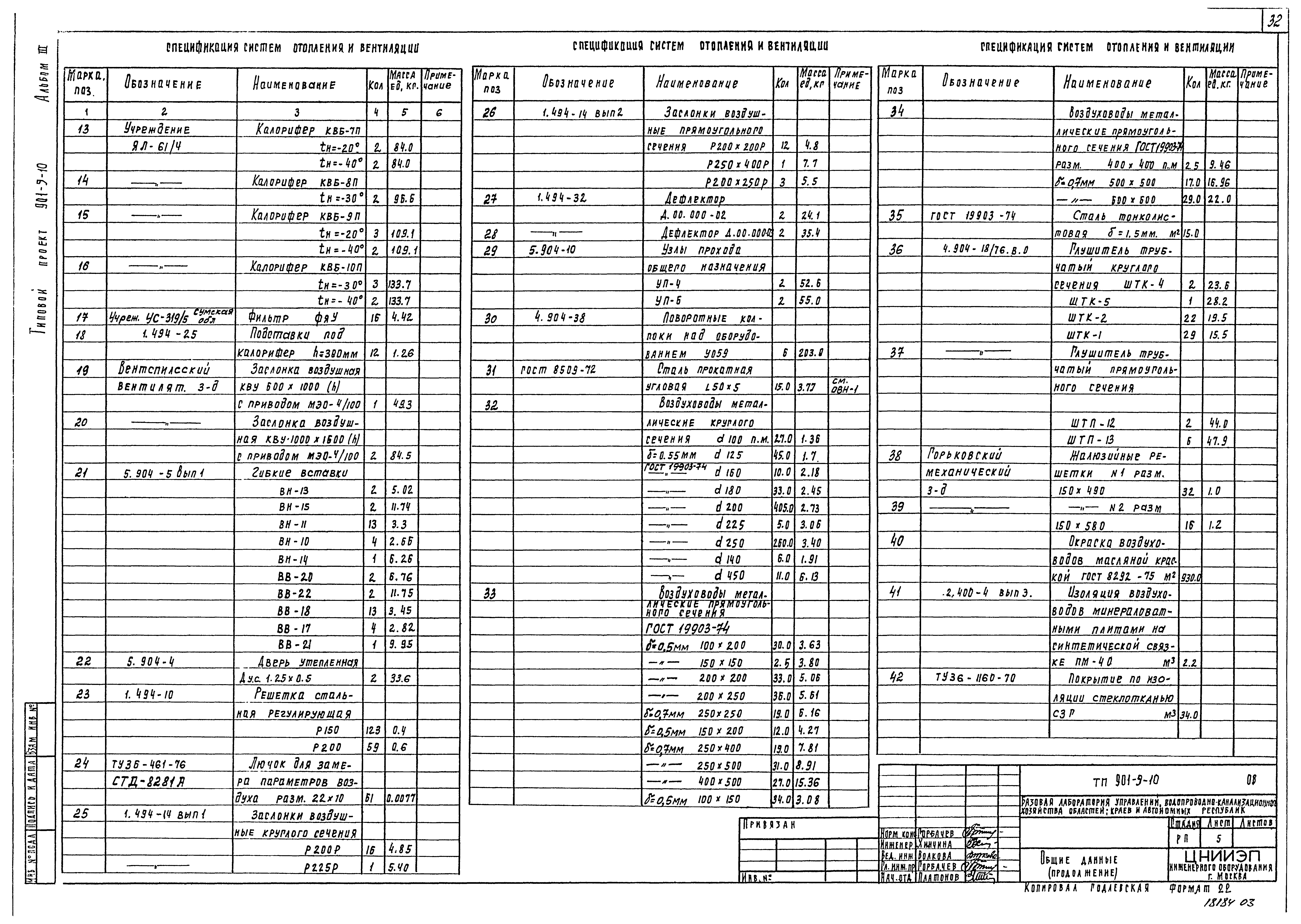 Типовой проект 901-9-10