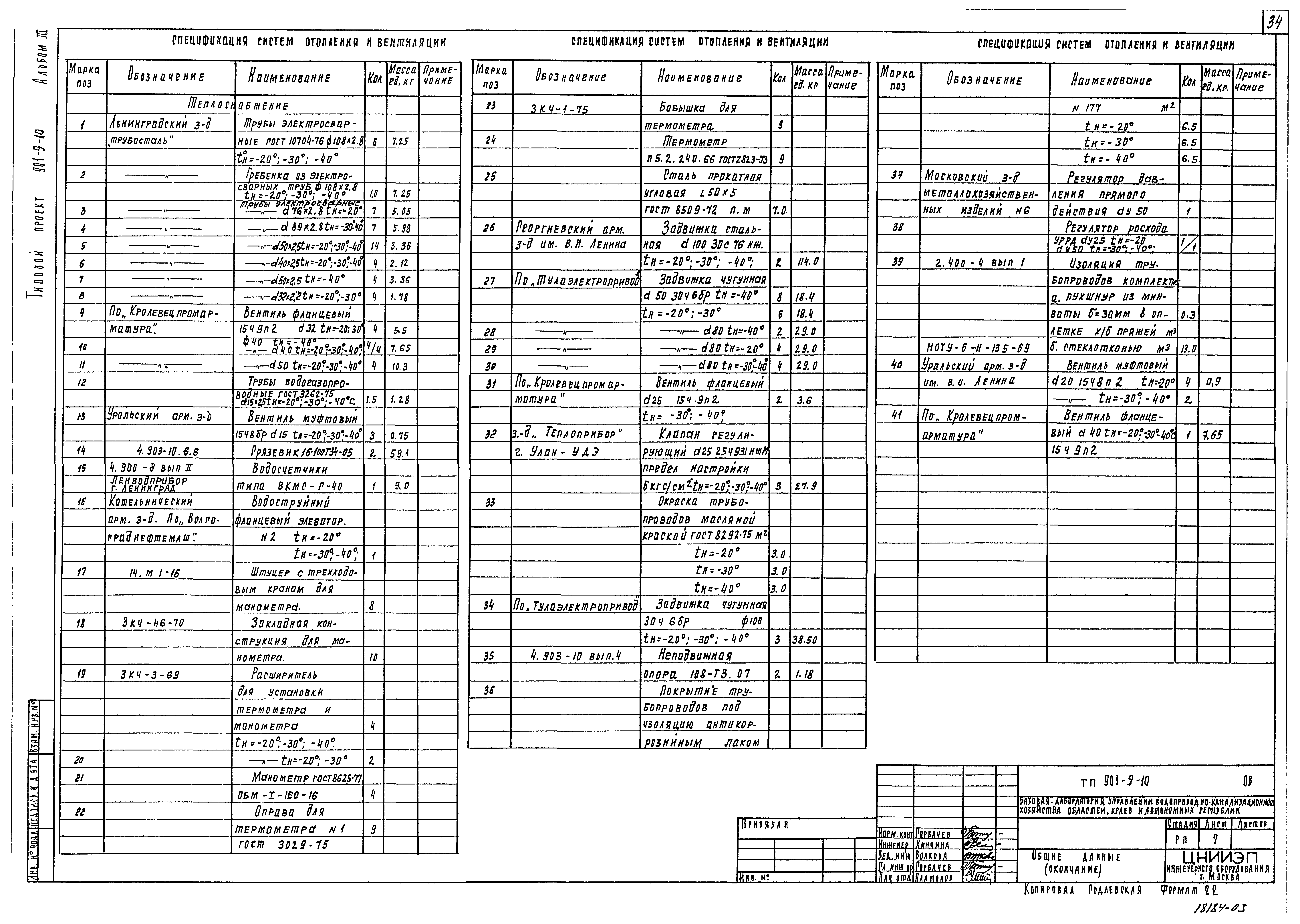 Типовой проект 901-9-10