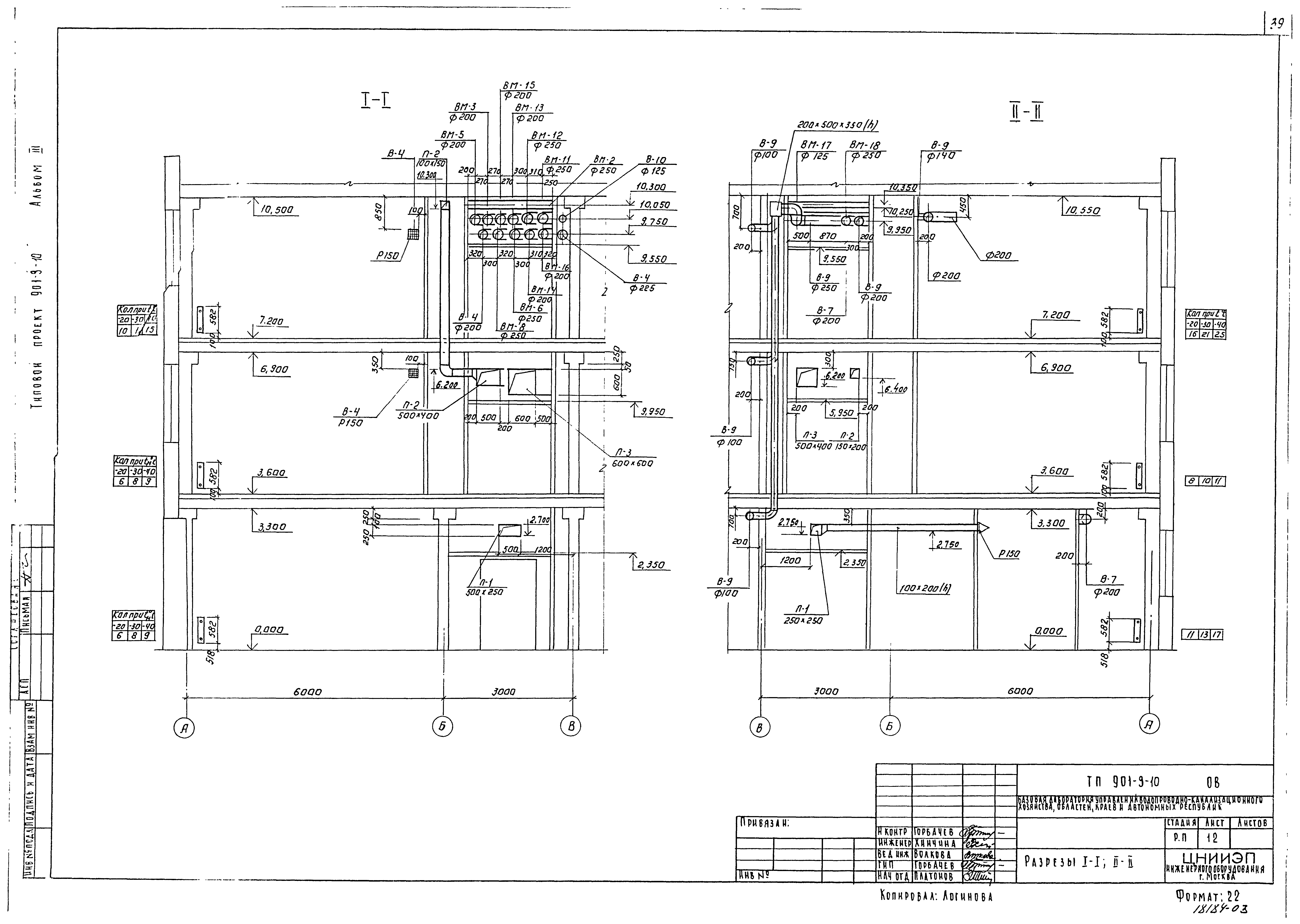 Типовой проект 901-9-10