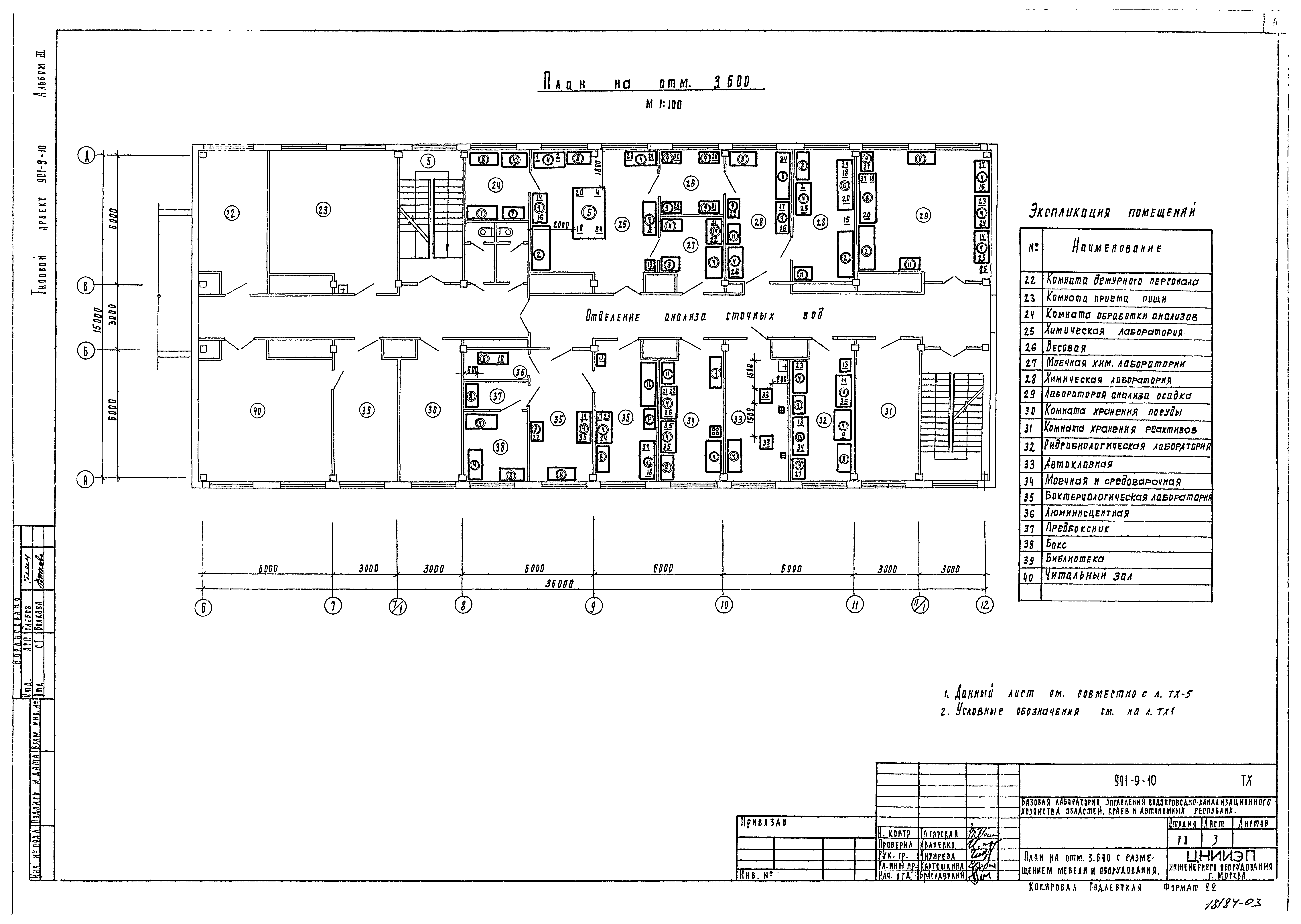 Типовой проект 901-9-10